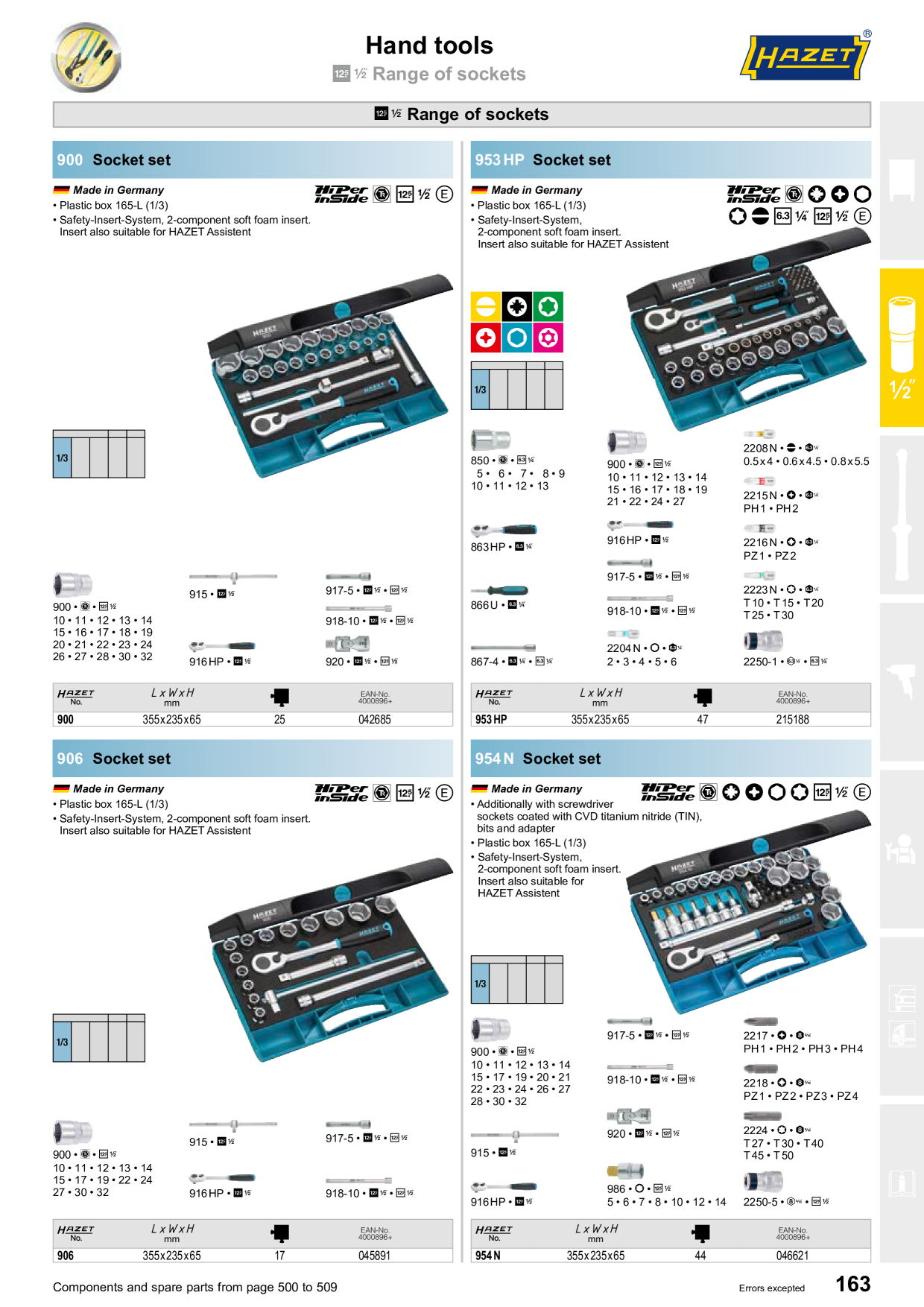 Catalog Overview Image