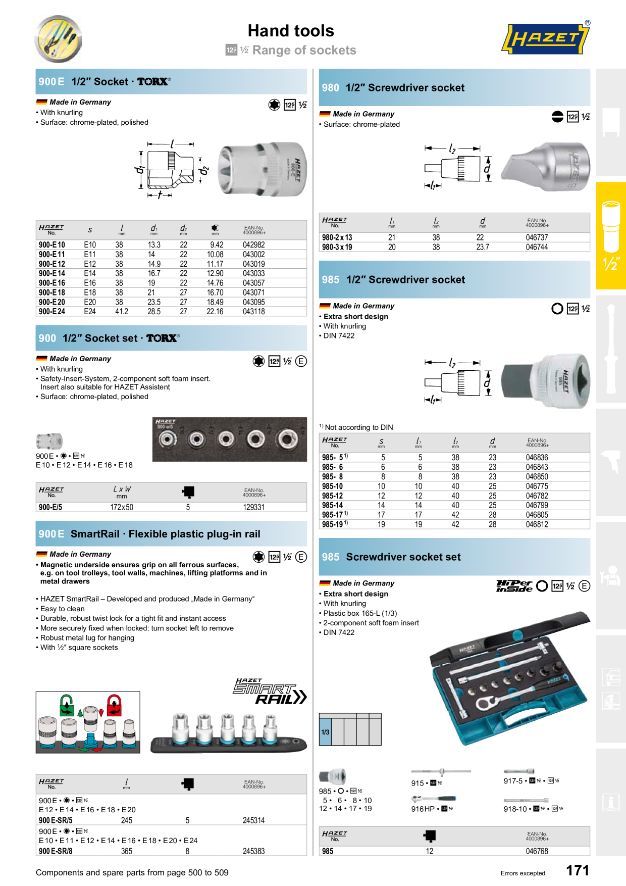 Catalog Overview Image