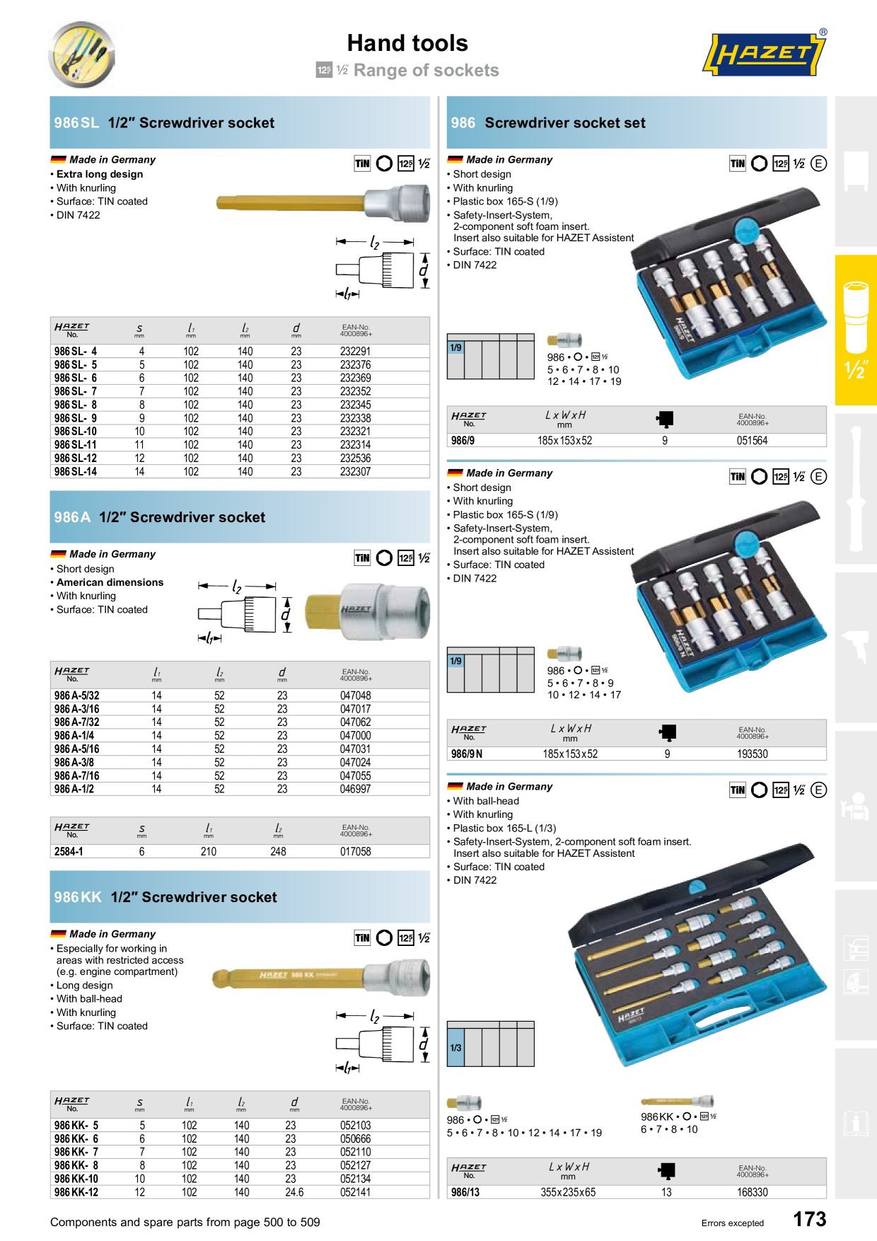 Catalog Overview Image
