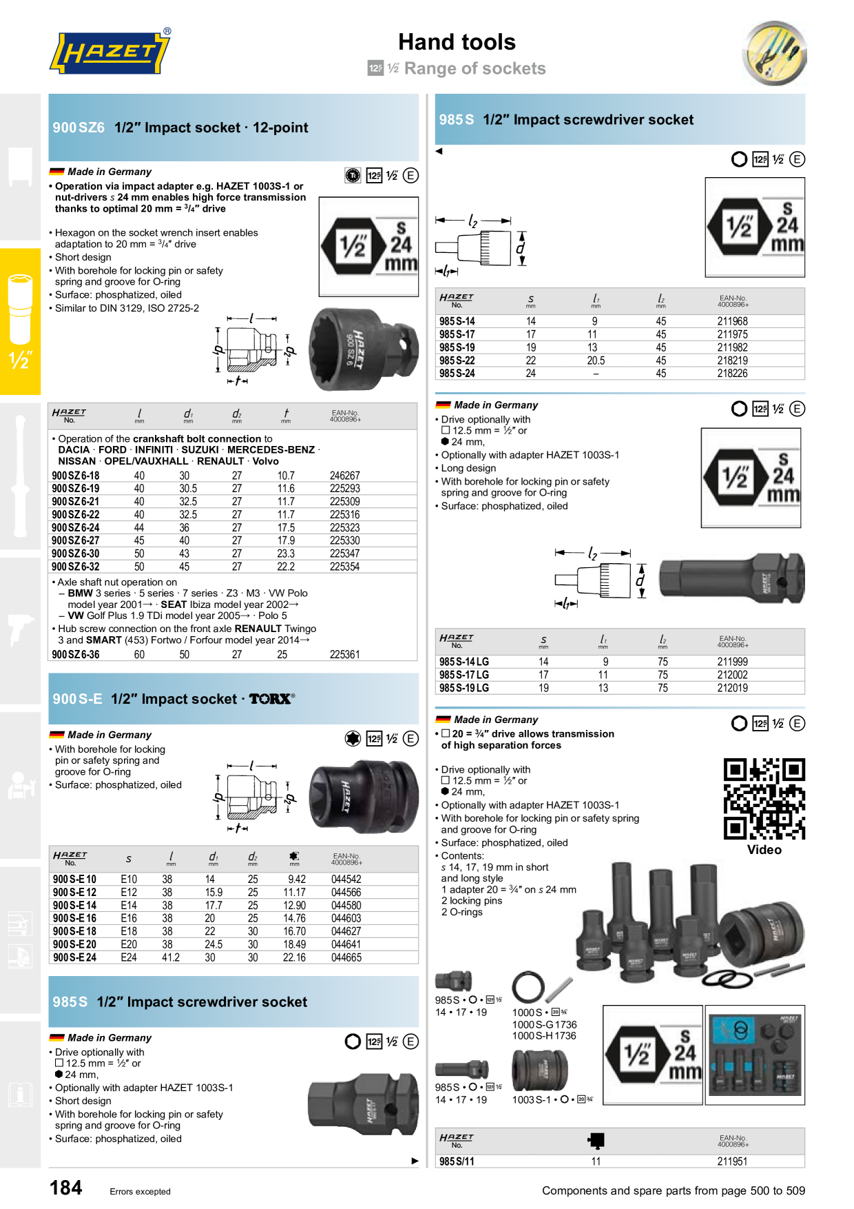 Catalog Overview Image