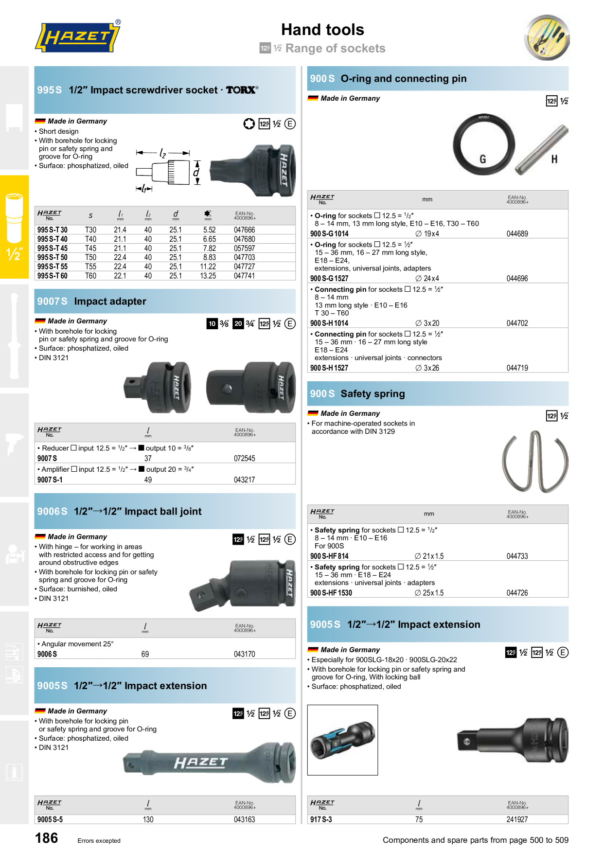 Catalog Overview Image