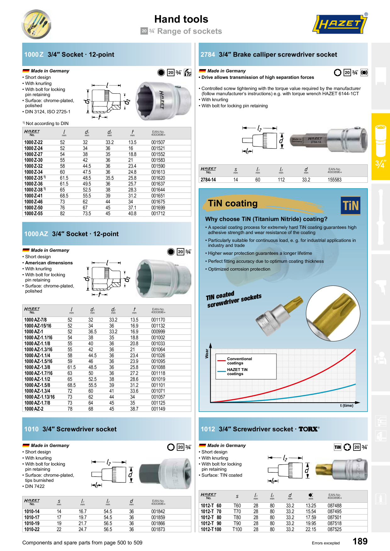 Catalog Overview Image