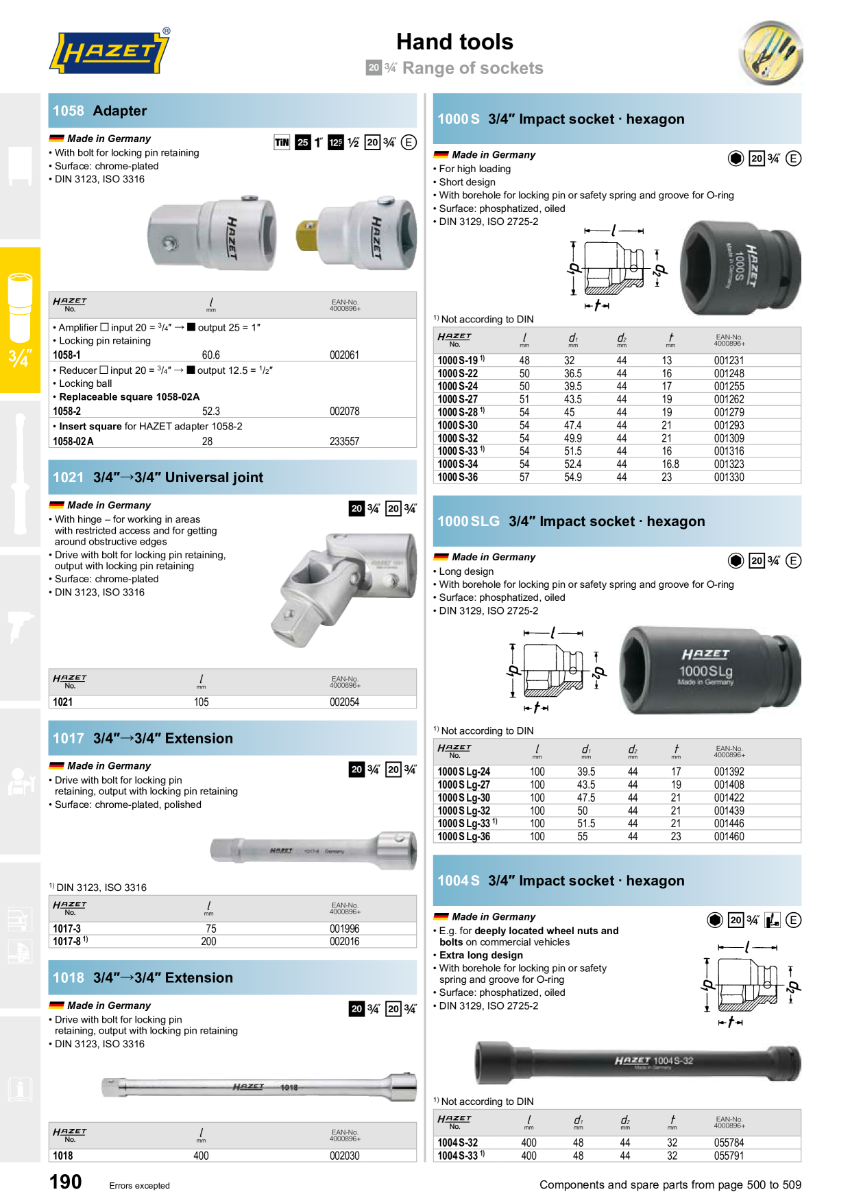 Catalog Overview Image