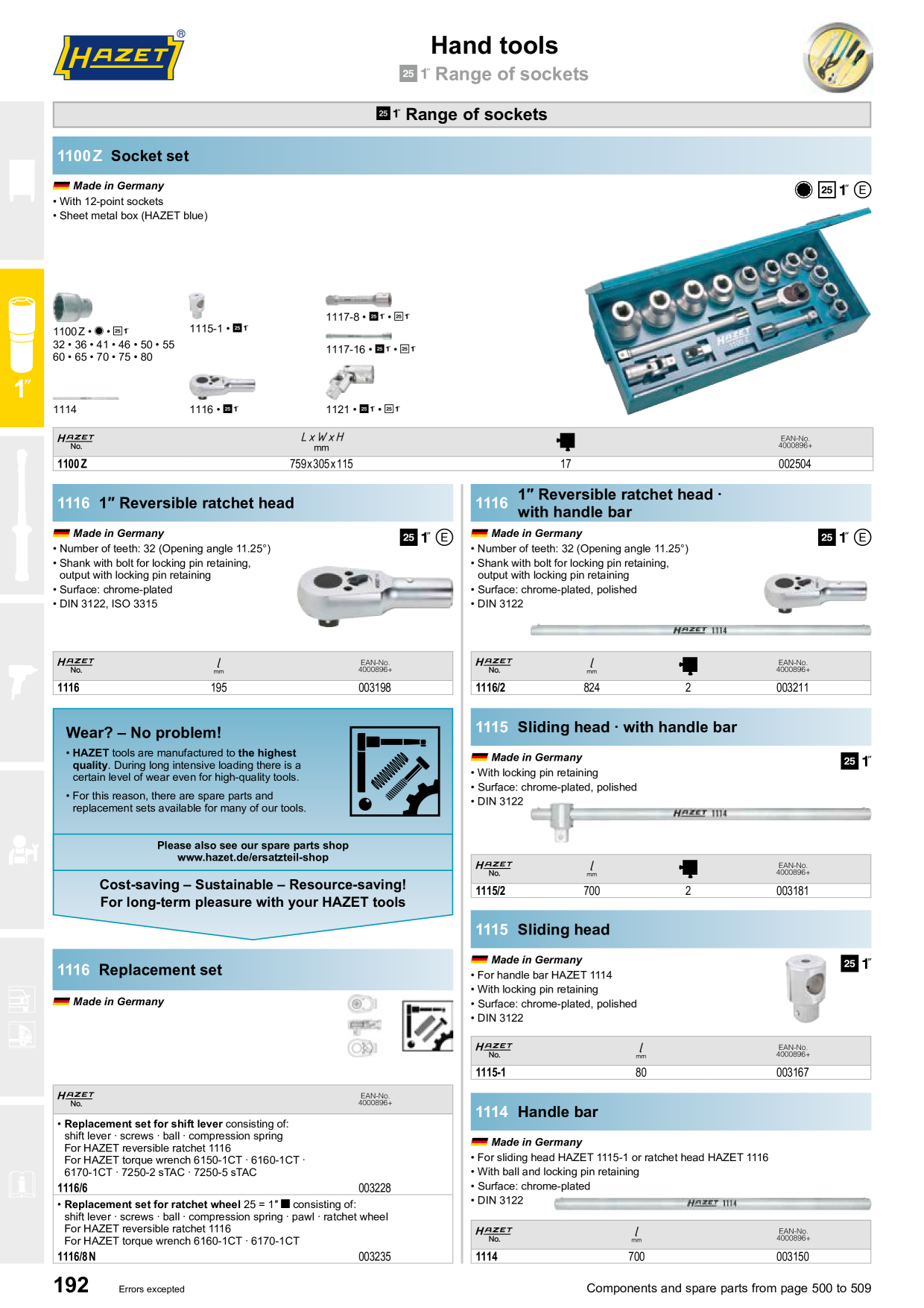 Catalog Overview Image