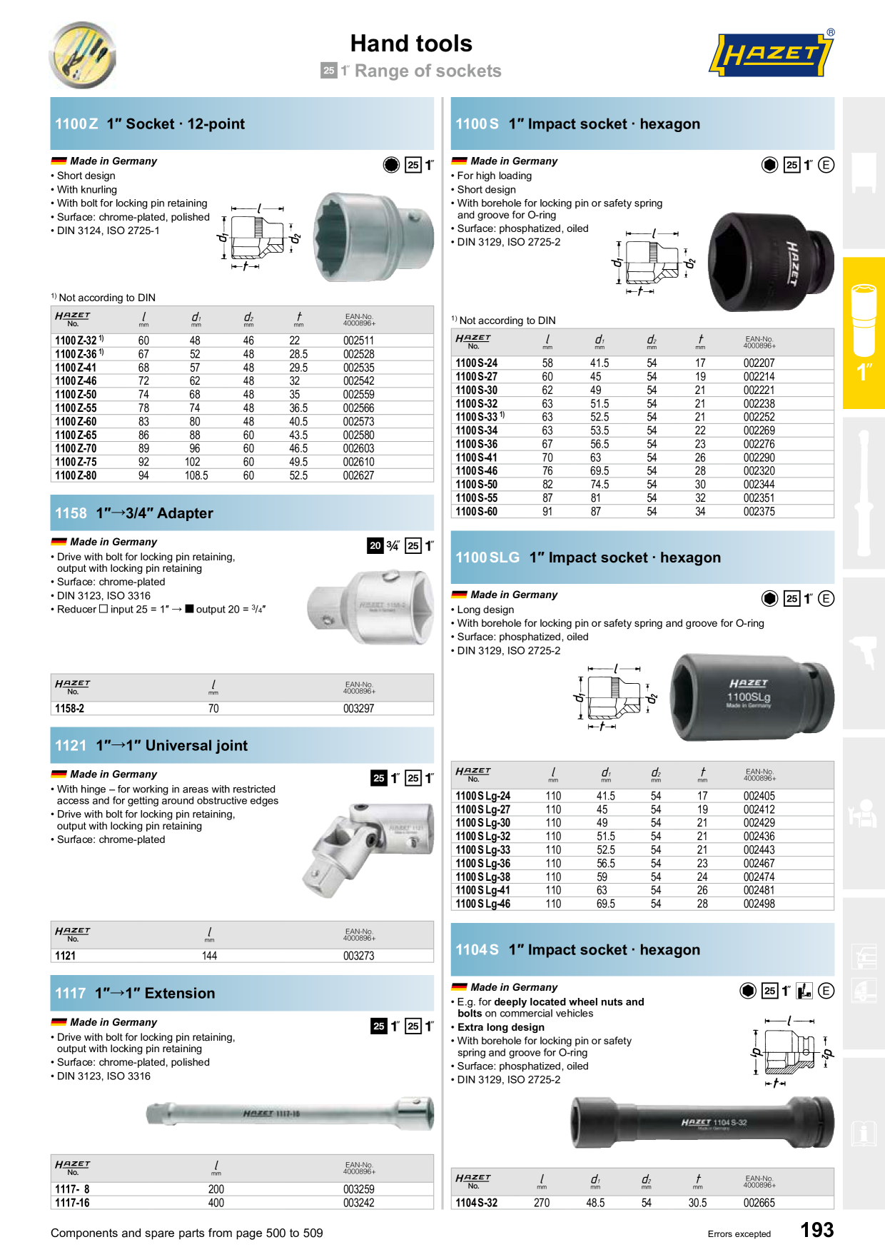 Catalog Overview Image