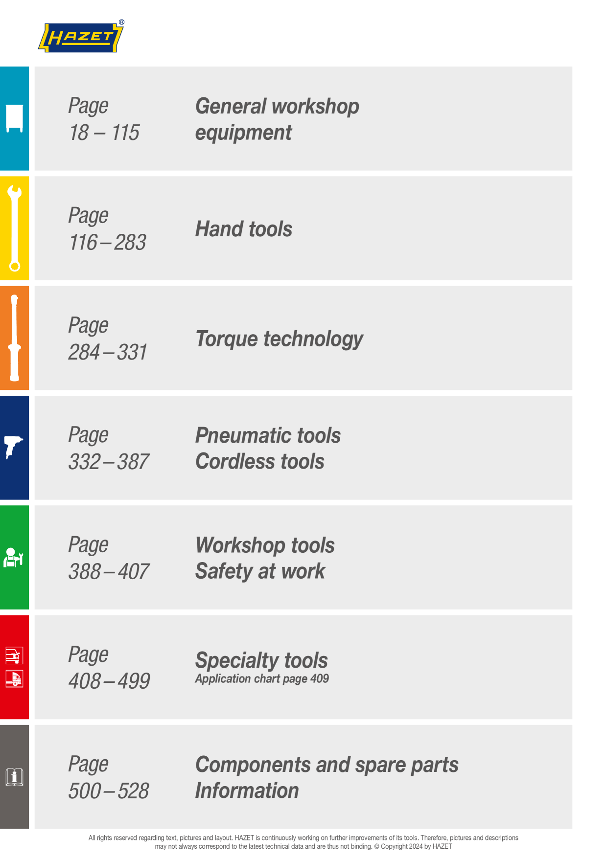 Catalog Overview Image