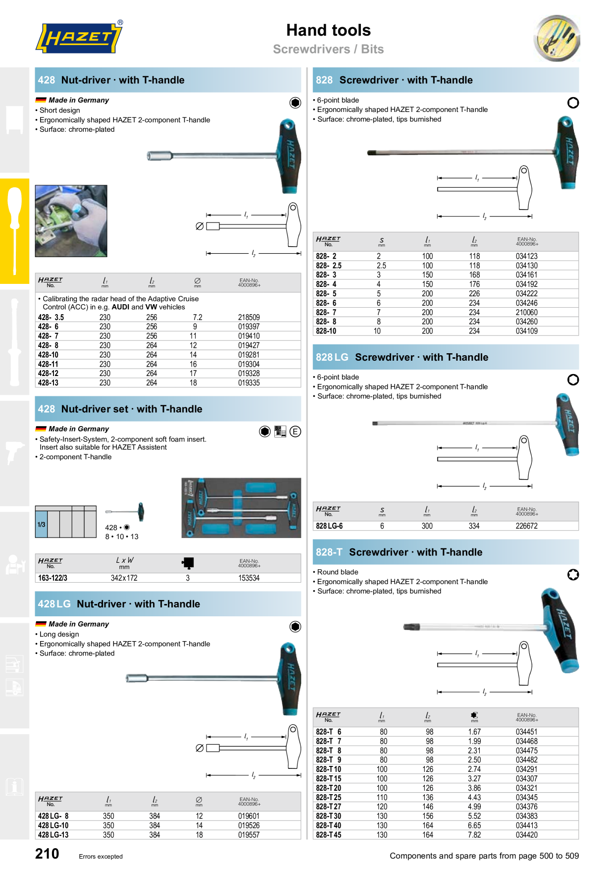 Catalog Overview Image