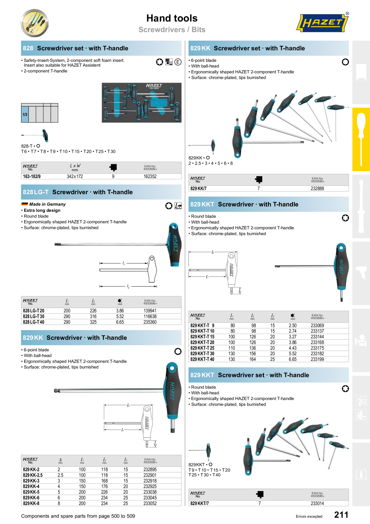 Catalog Overview Image