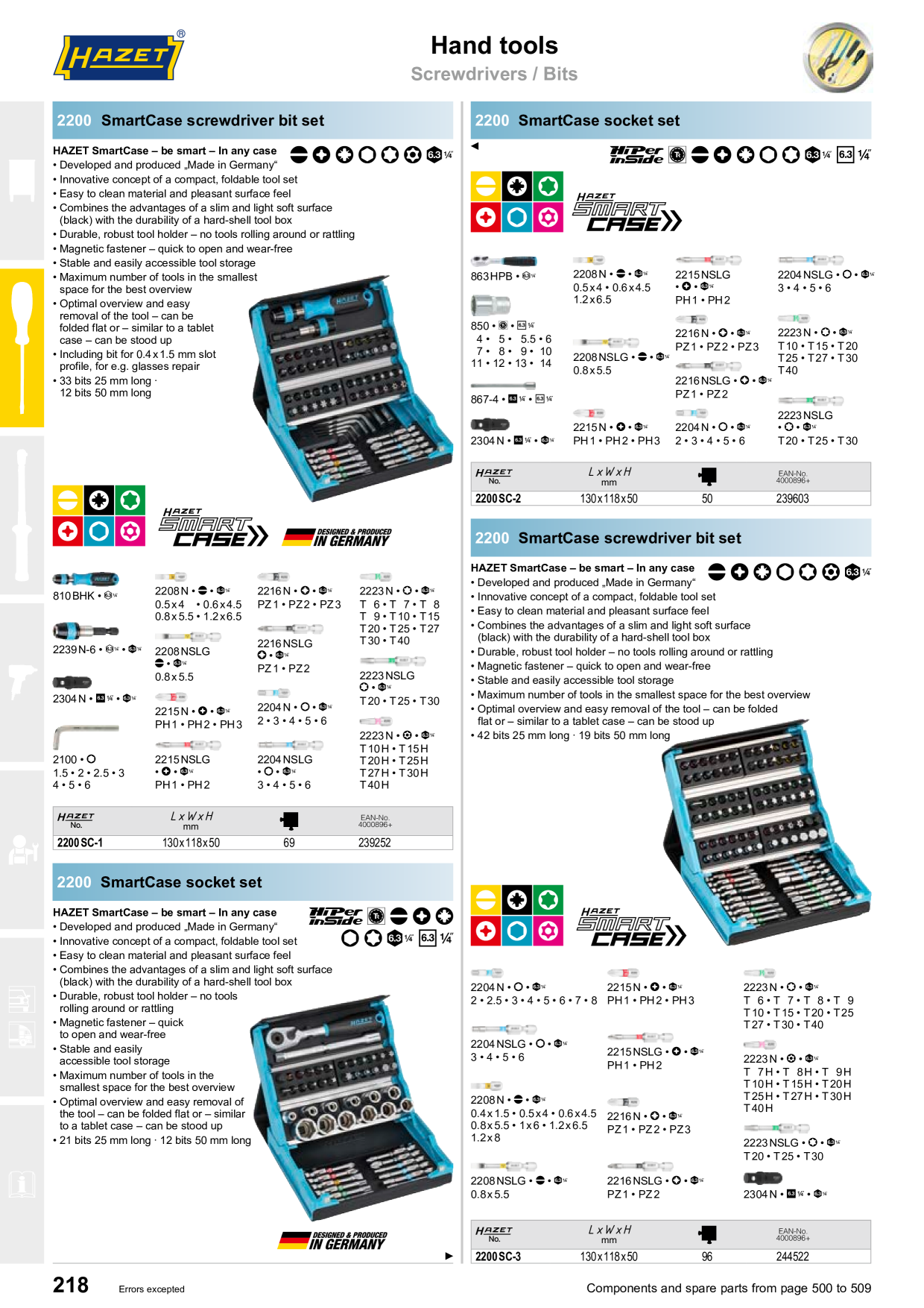 Catalog Overview Image