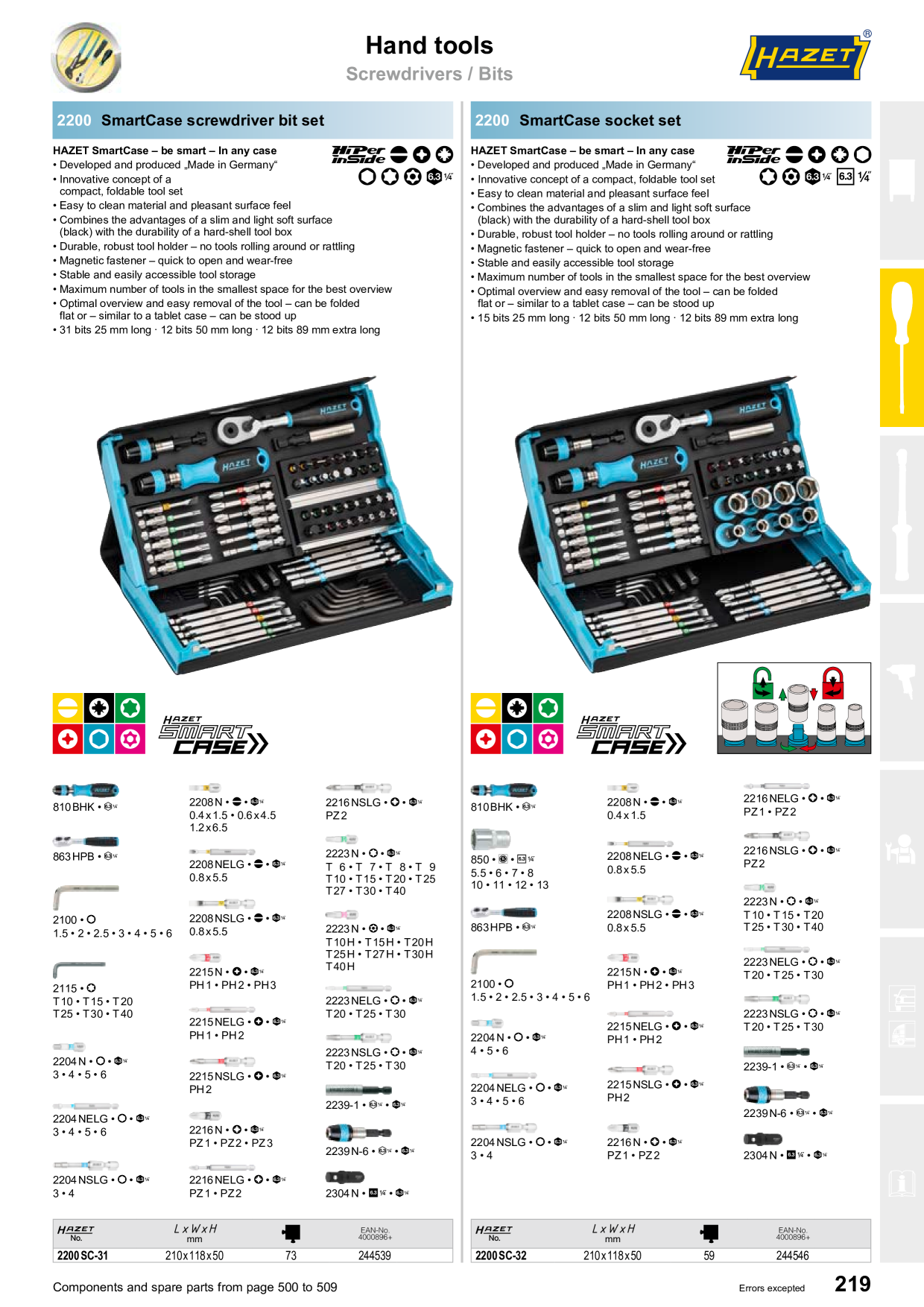 Catalog Overview Image