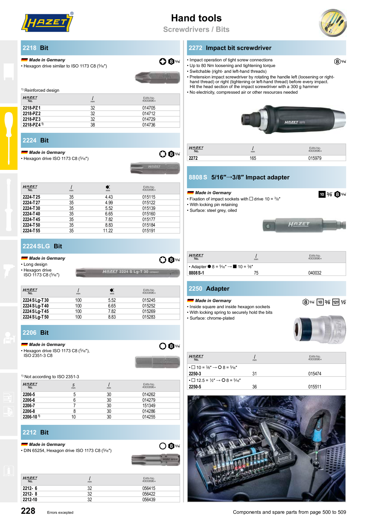 Catalog Overview Image