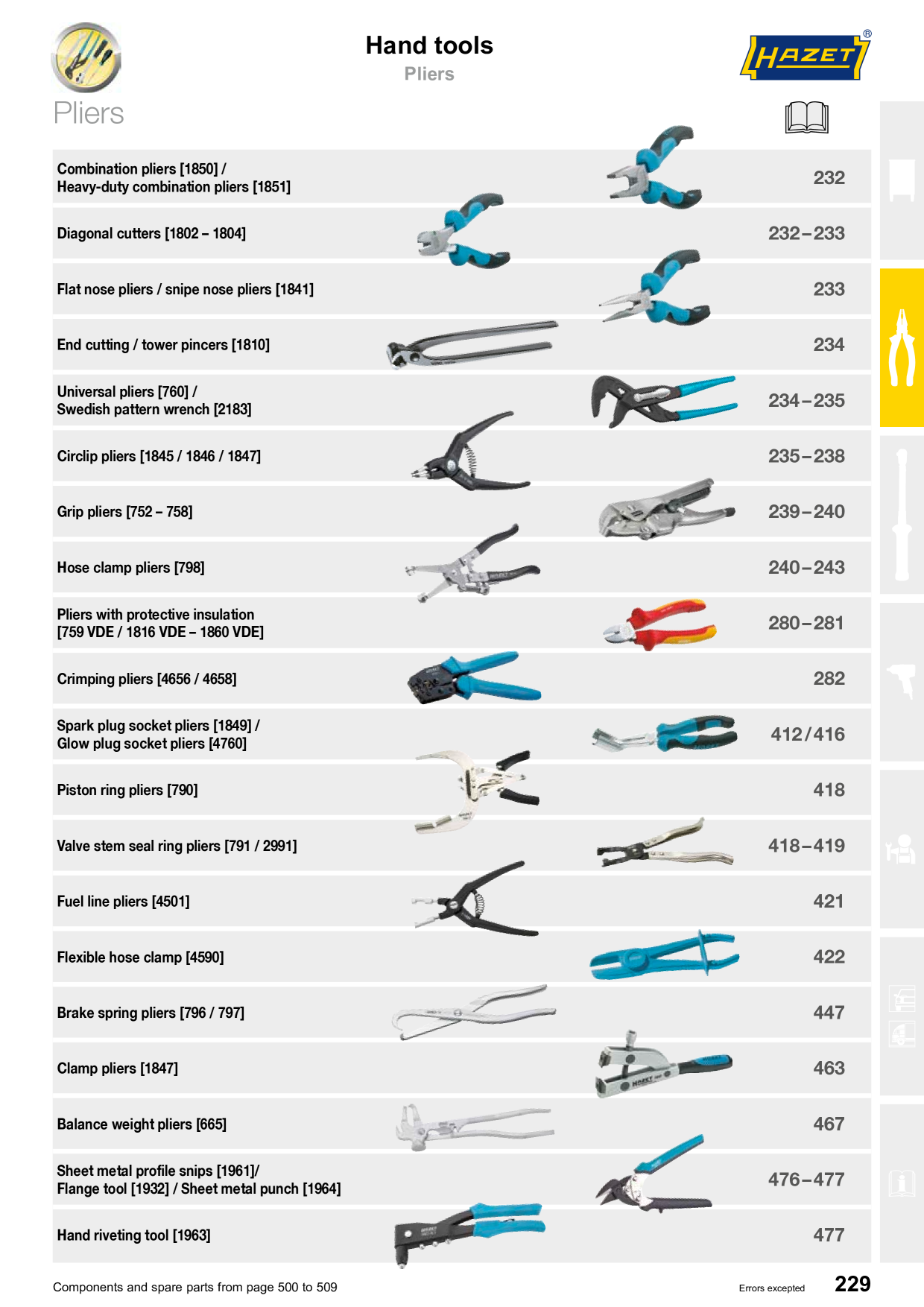 Catalog Overview Image