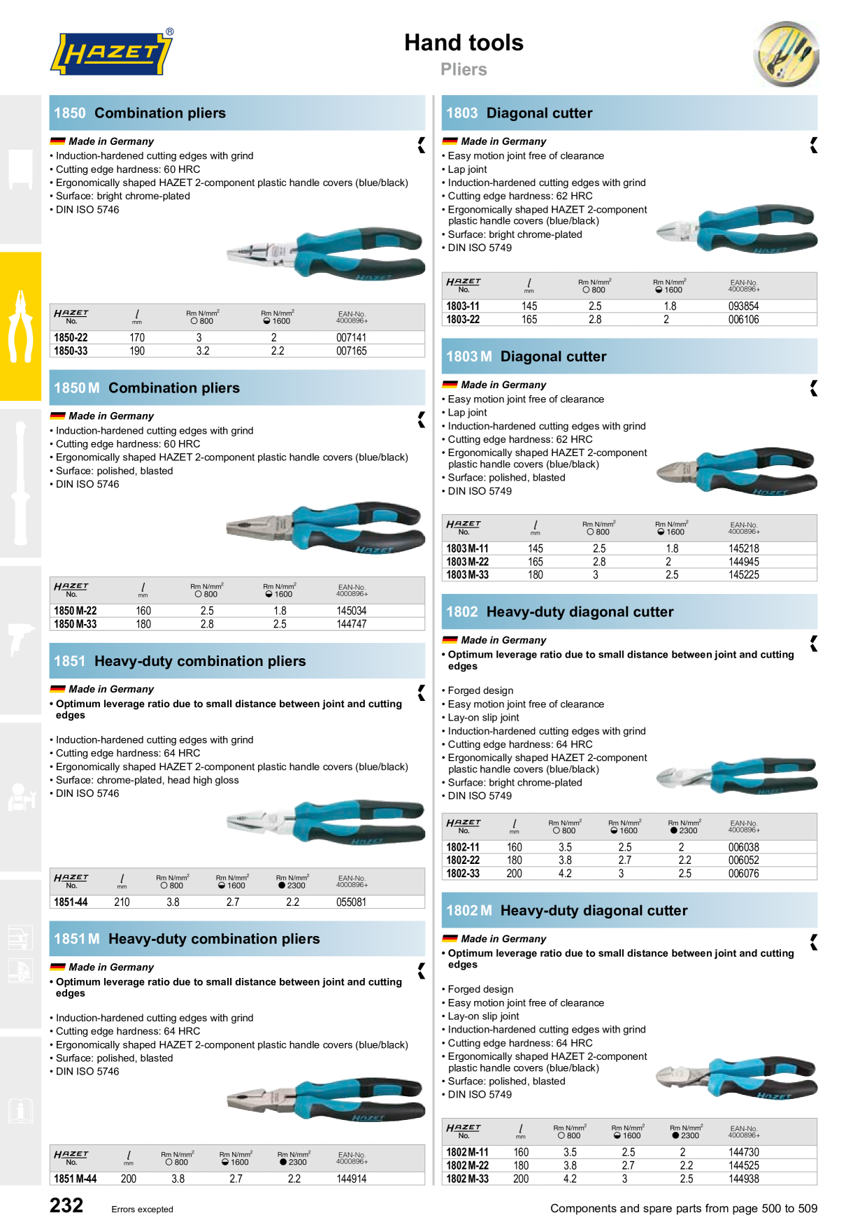 Catalog Overview Image