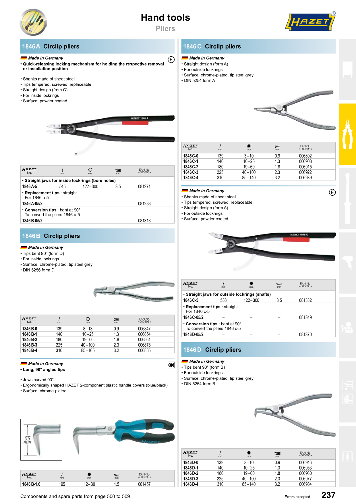Hog Ring Pliers - Pistol Grip | HRP002