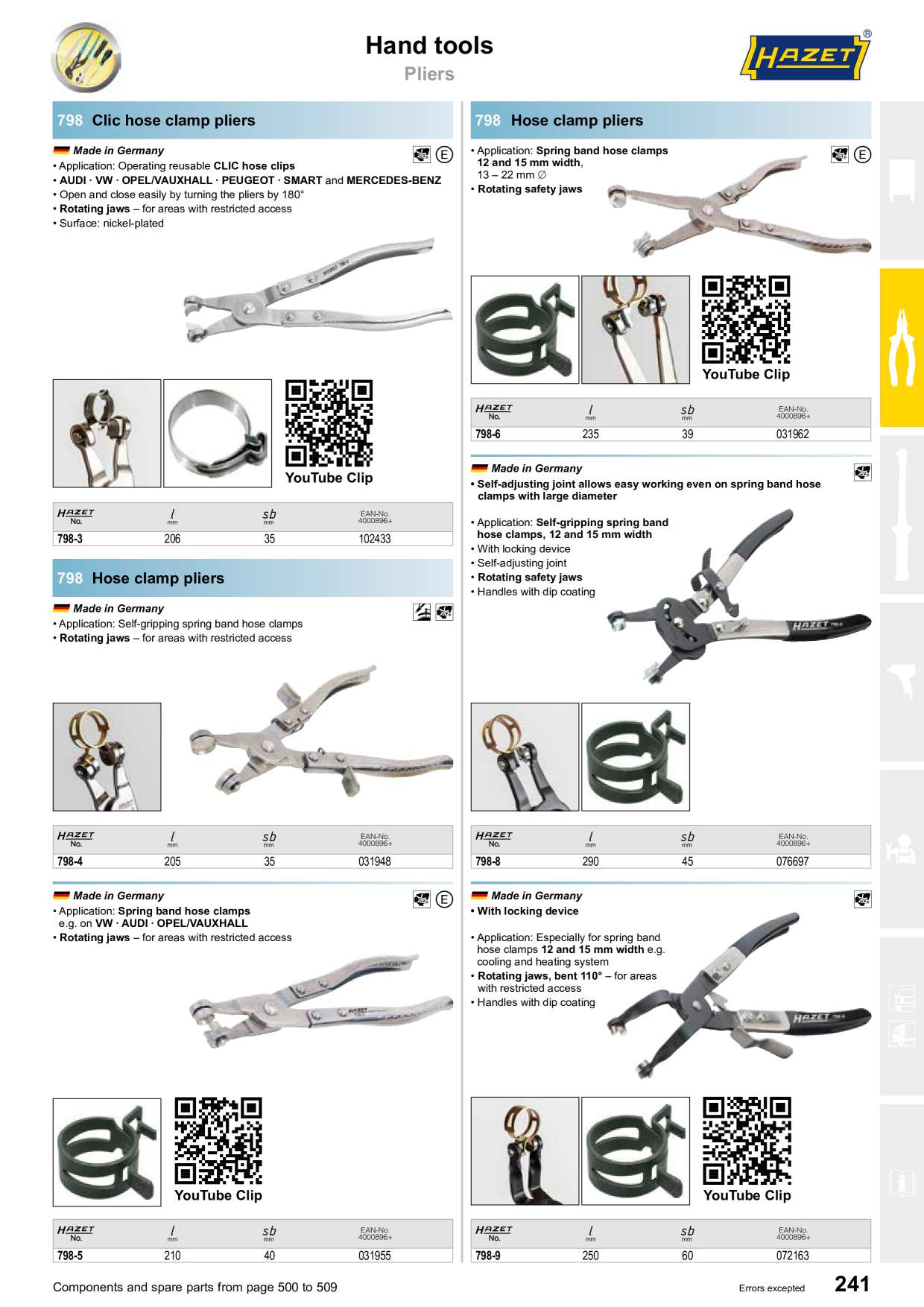 Catalog Overview Image