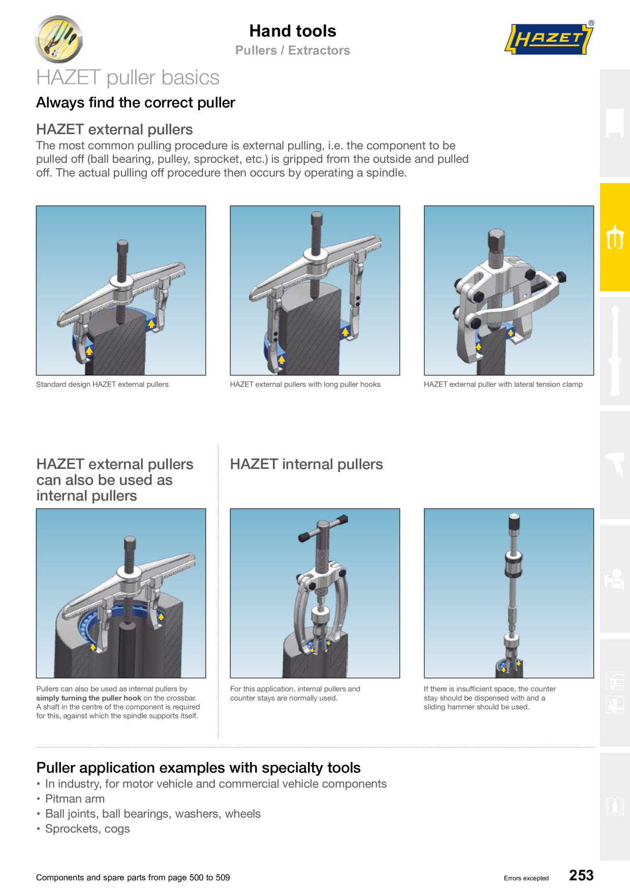 Catalog Overview Image