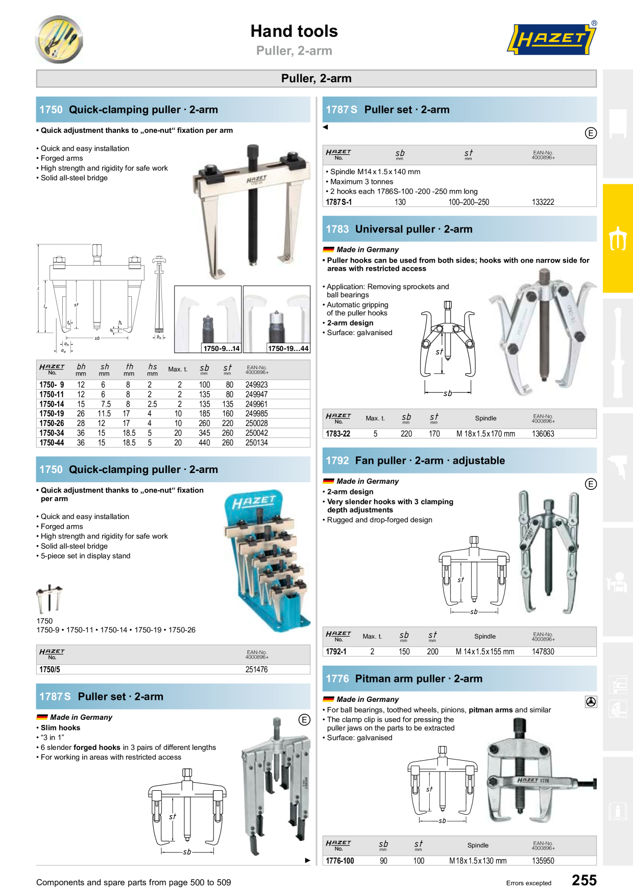 Catalog Overview Image