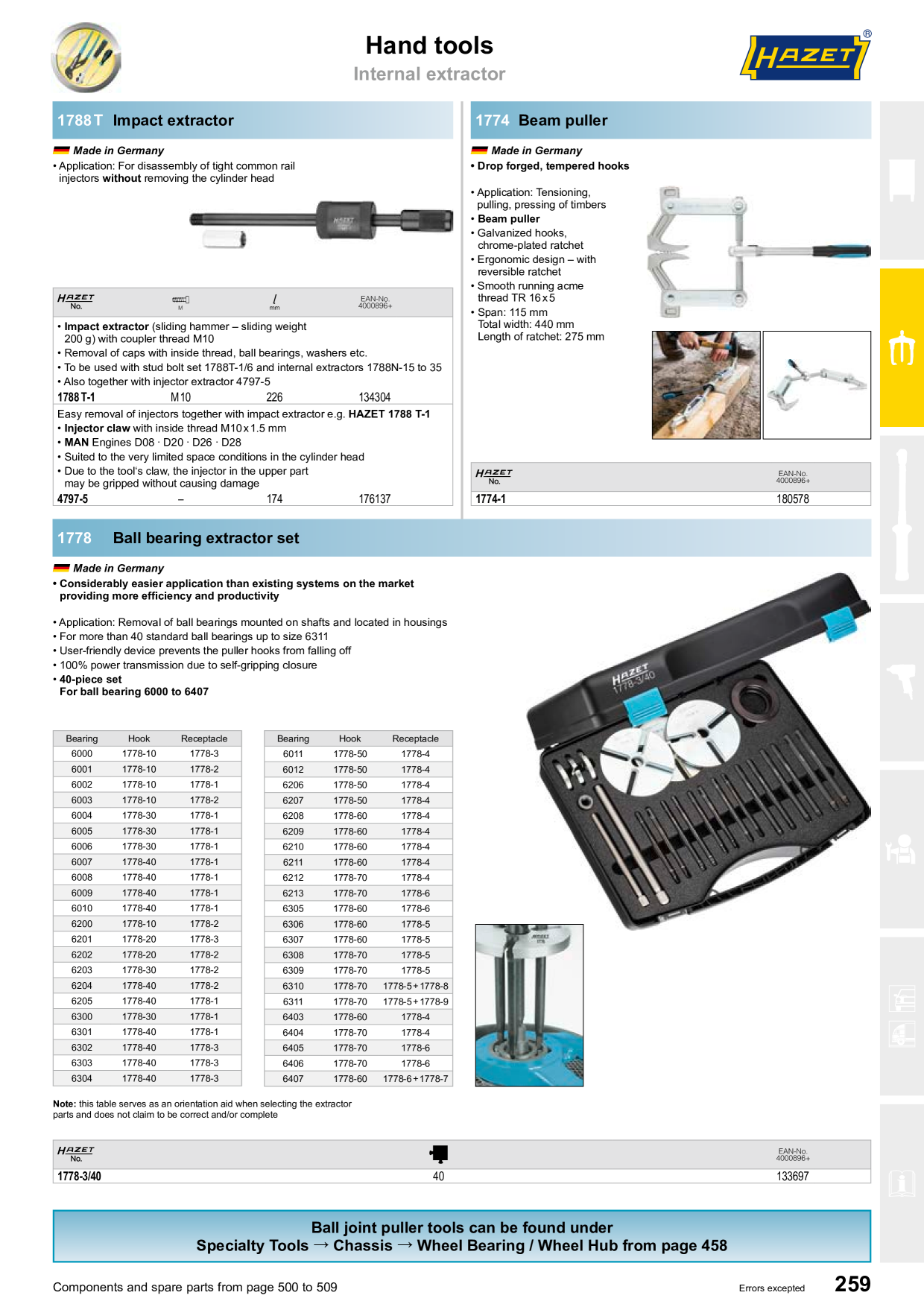 Catalog Overview Image