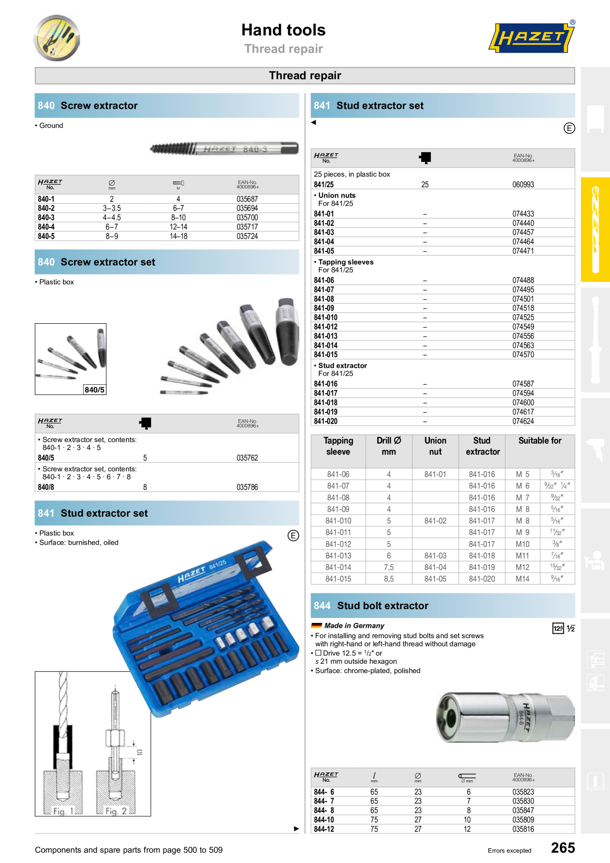 Catalog Overview Image