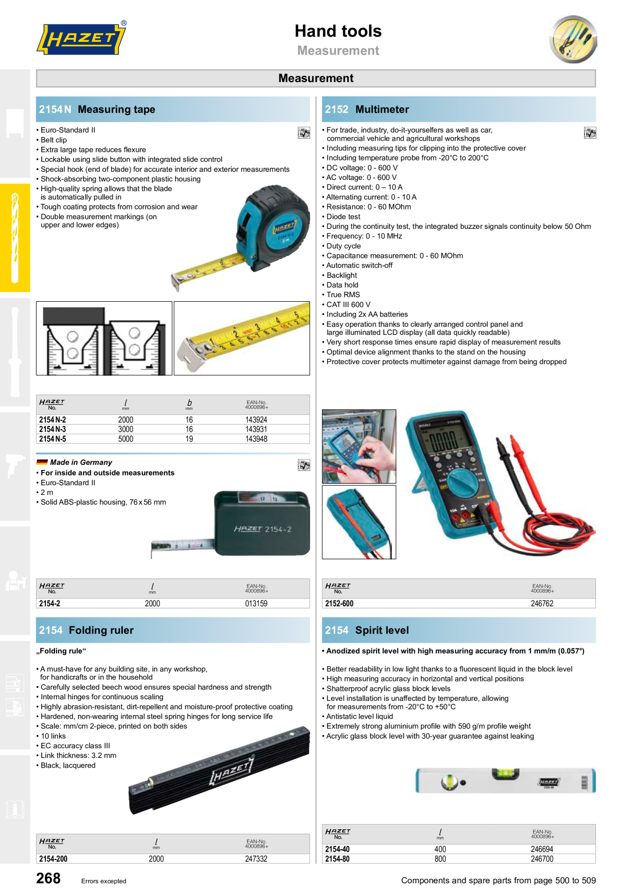 Catalog Overview Image