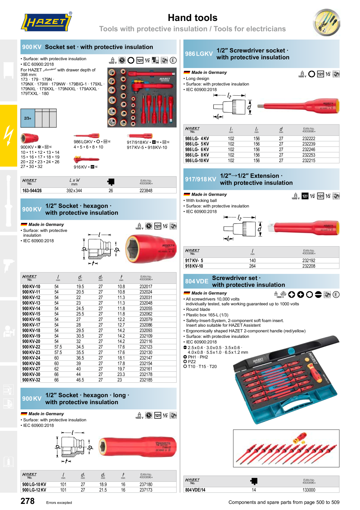 Catalog Overview Image