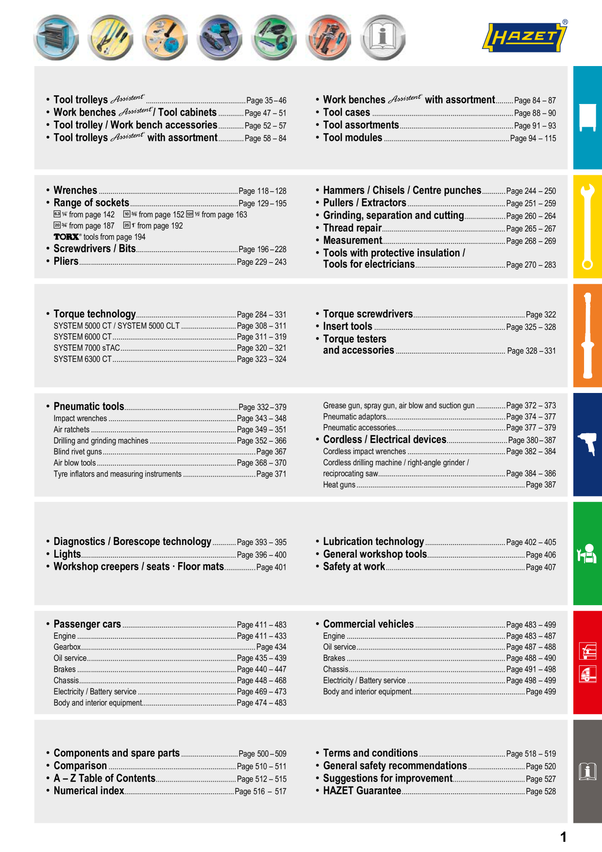 Catalog Overview Image