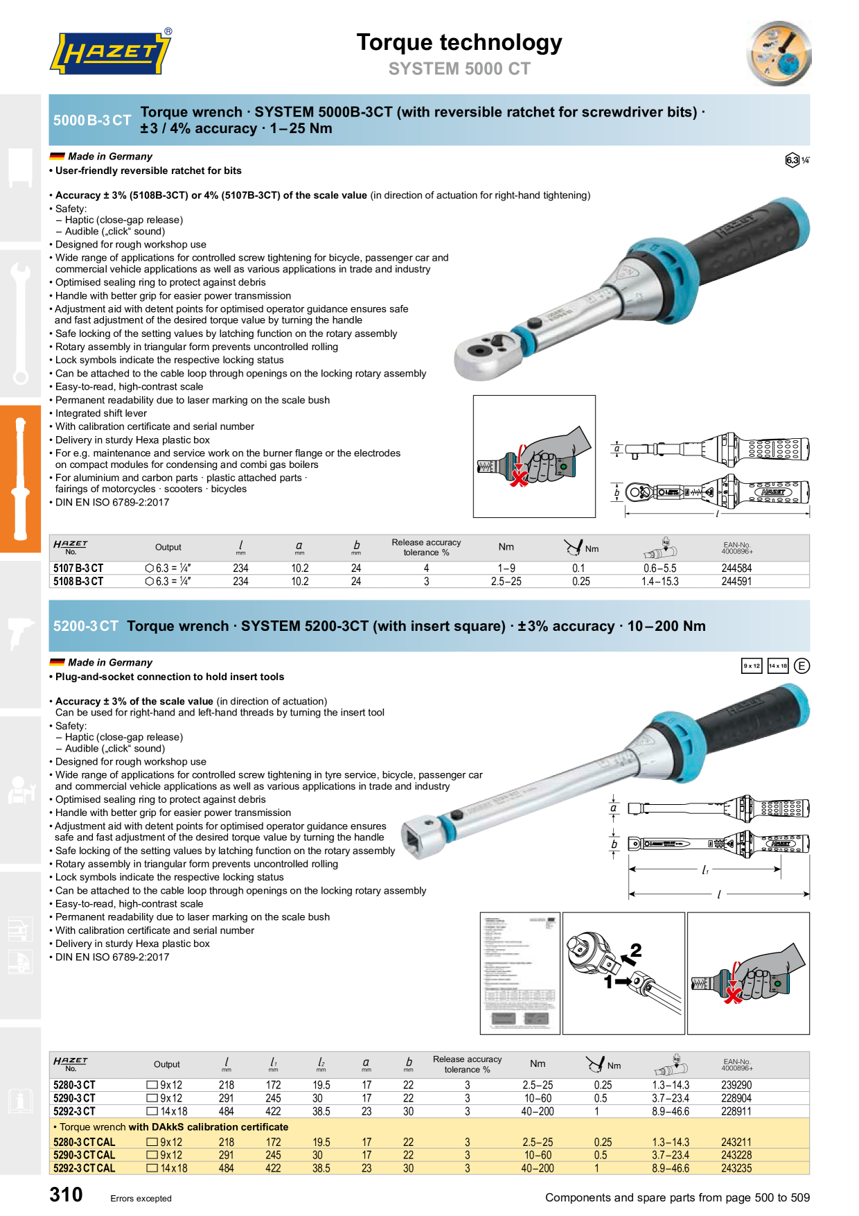 Catalog Overview Image
