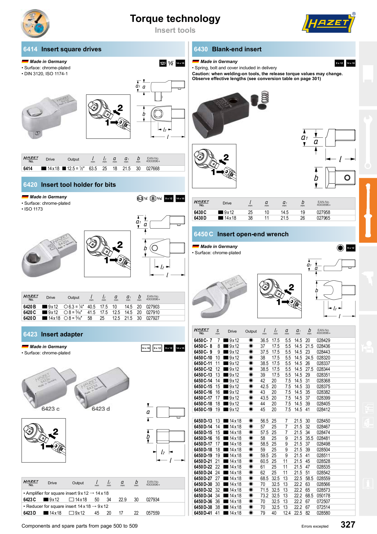Catalog Overview Image