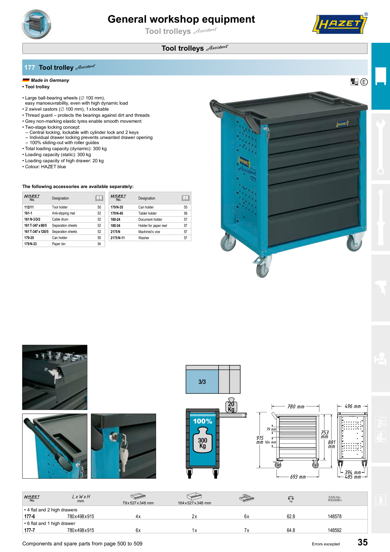 Catalog Overview Image