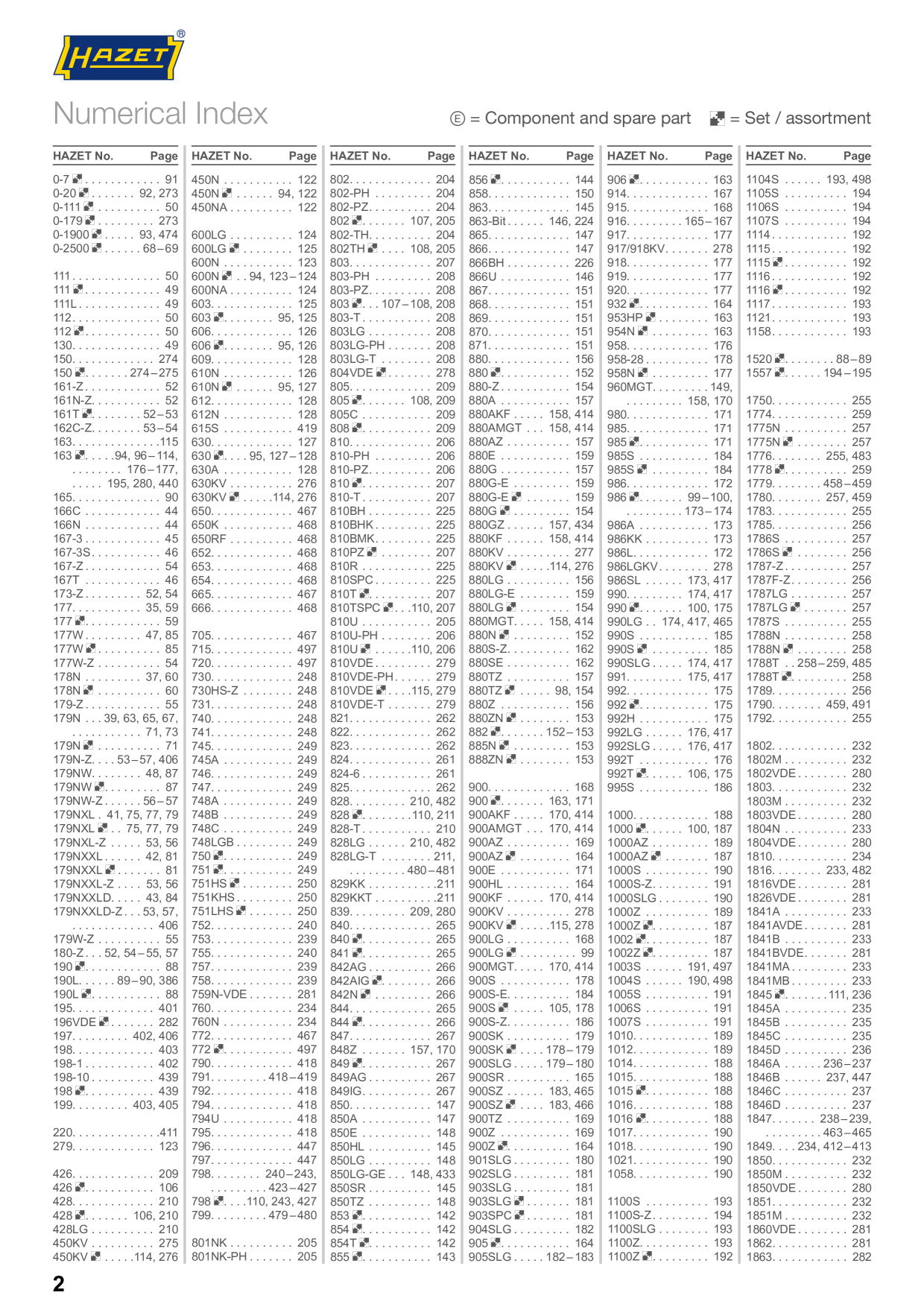 Catalog Overview Image