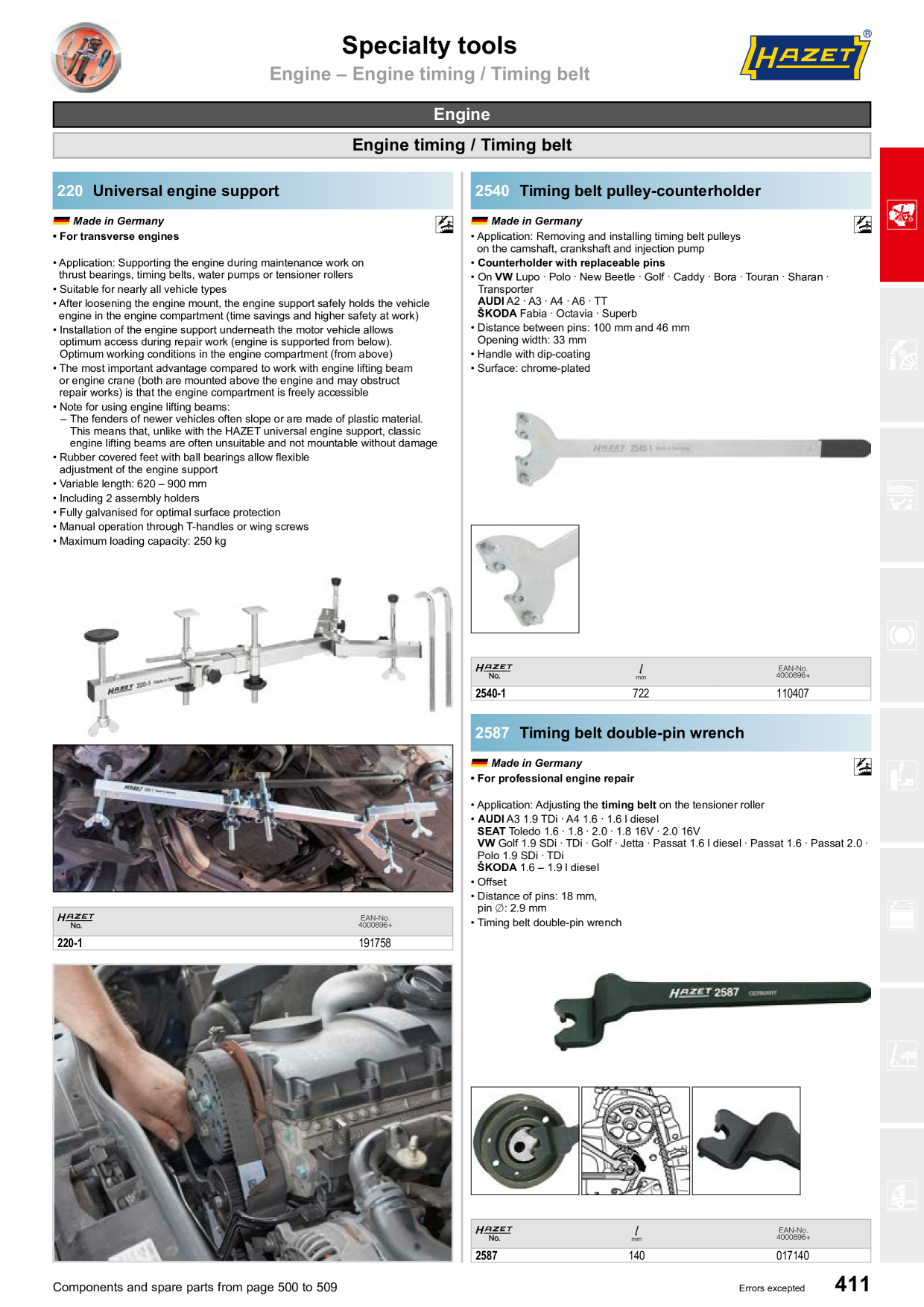 Catalog Overview Image