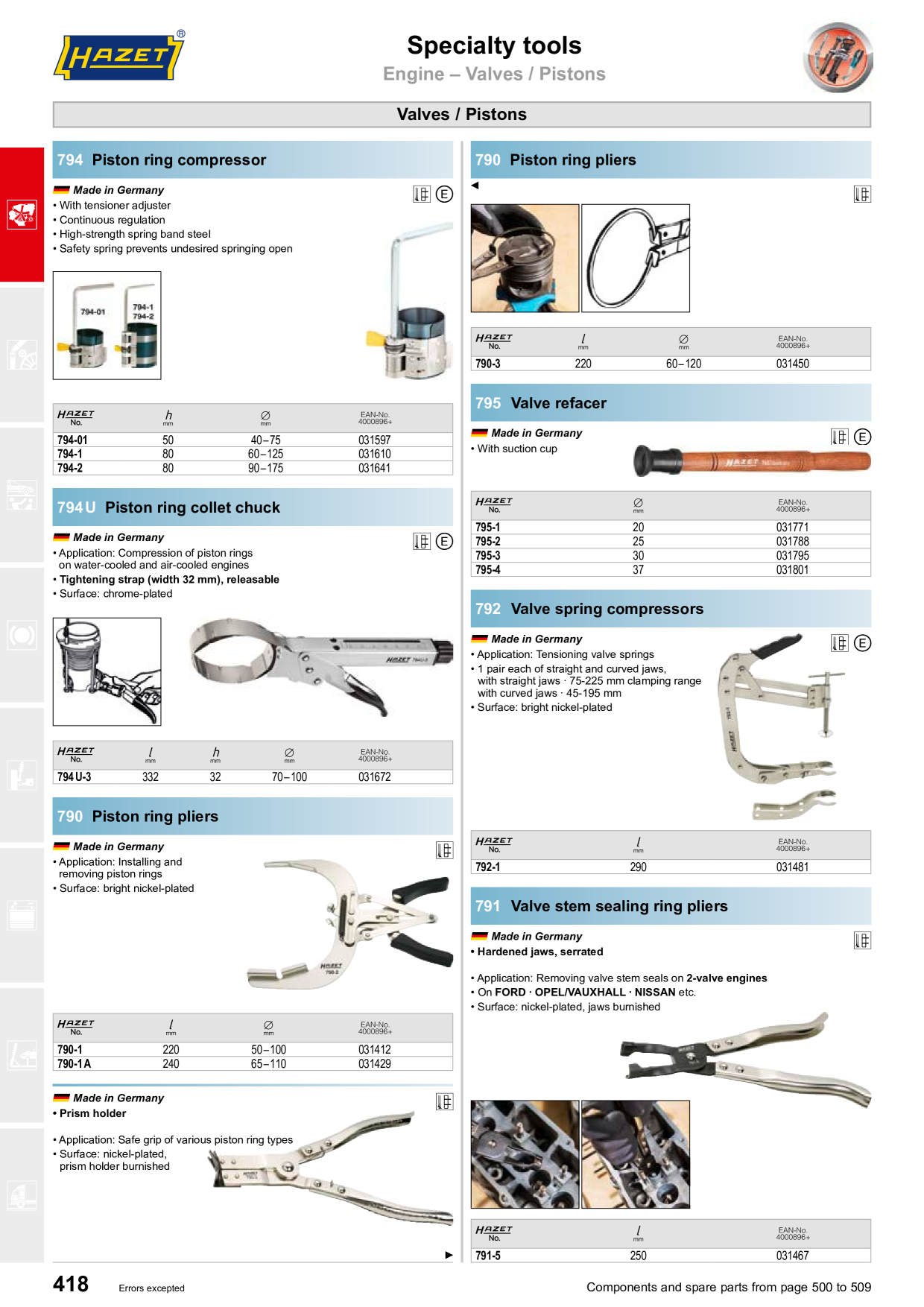 Catalog Overview Image