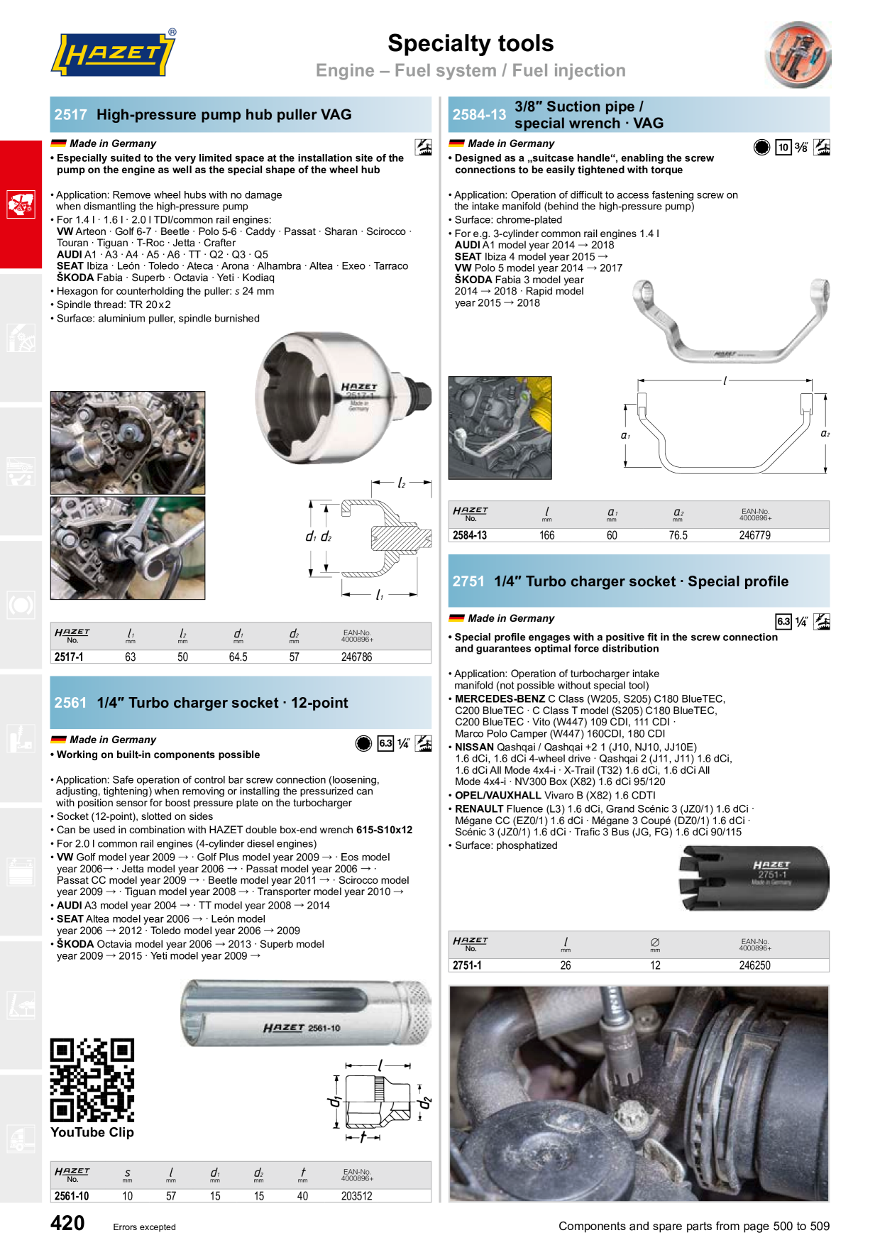 Catalog Overview Image