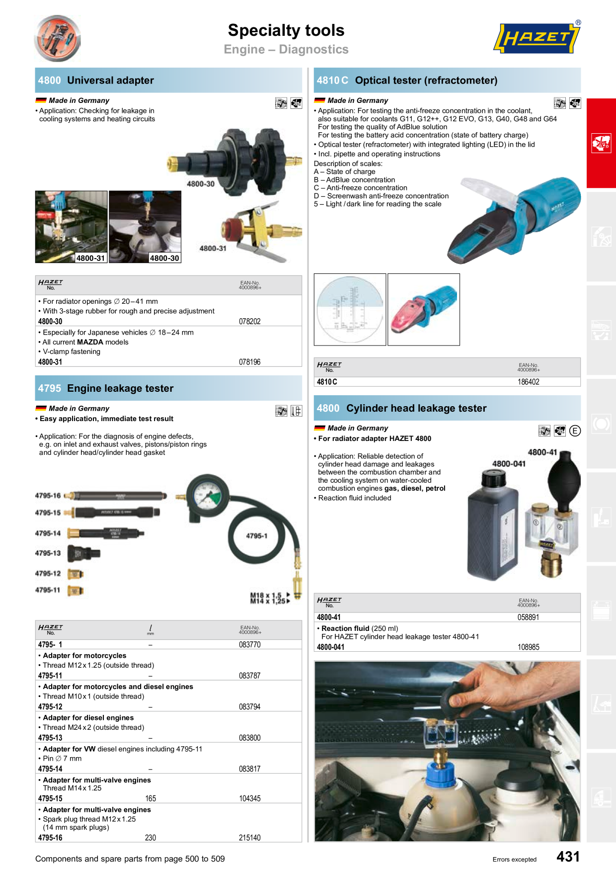 Catalog Overview Image