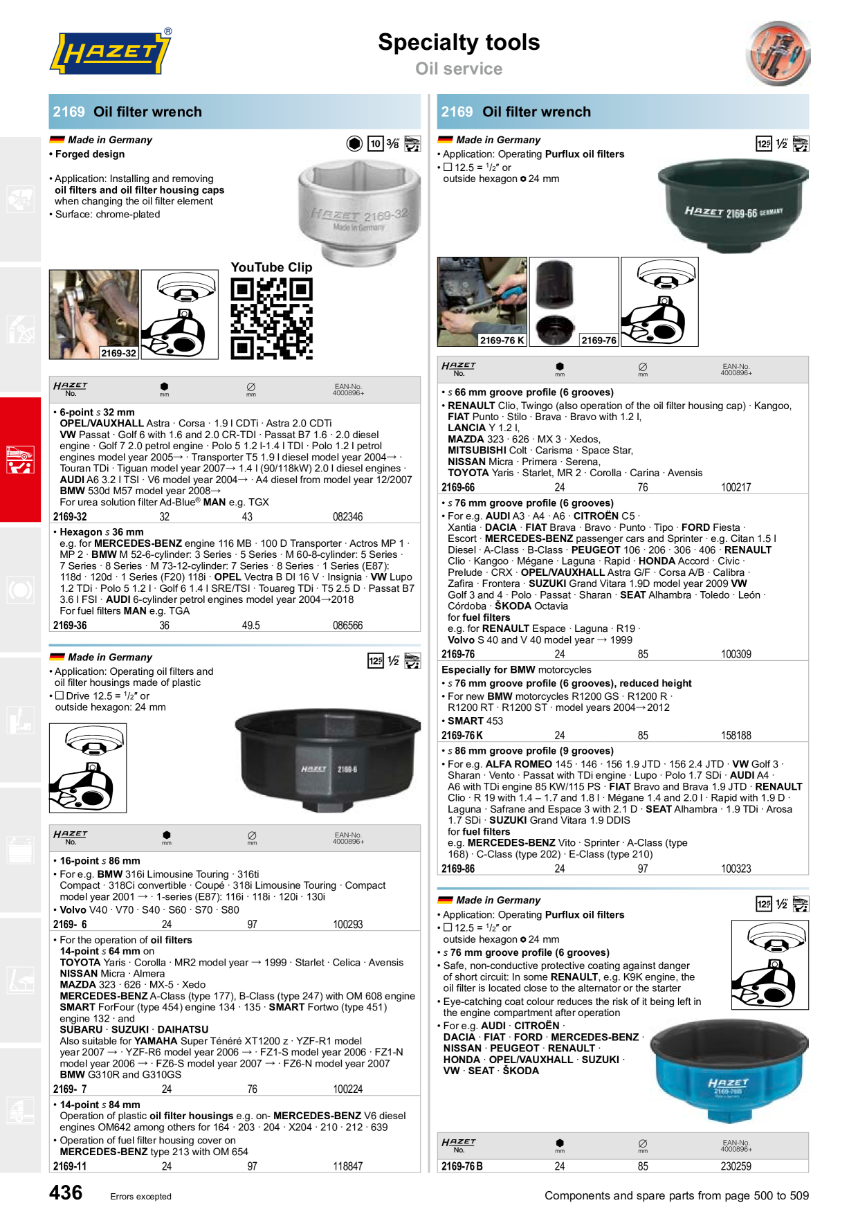 Catalog Overview Image