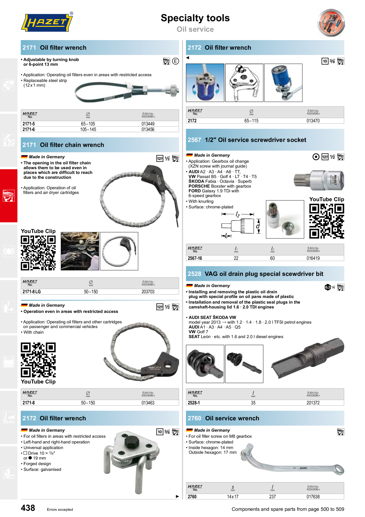 Catalog Overview Image