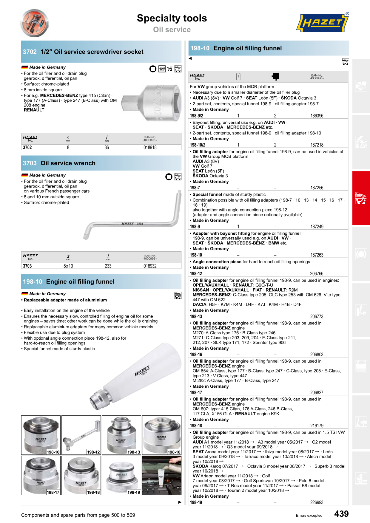 Catalog Overview Image