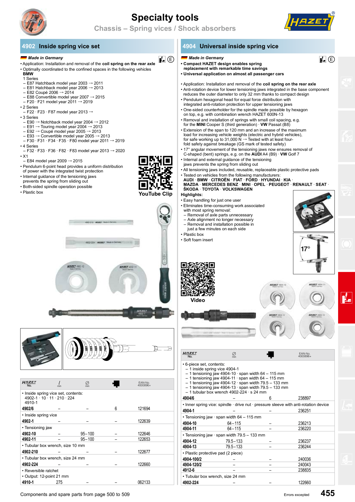 Catalog Overview Image