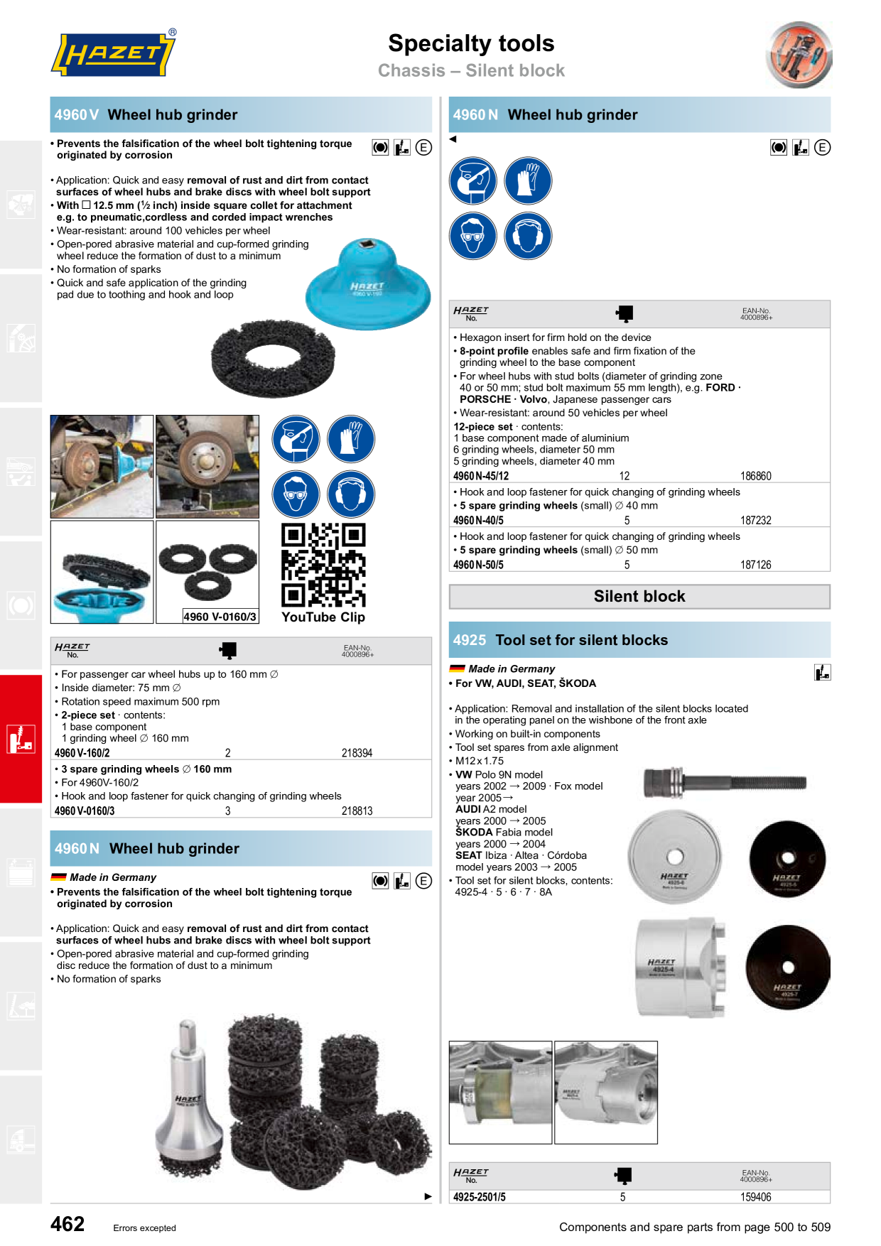 Förhandsvisning av katalog