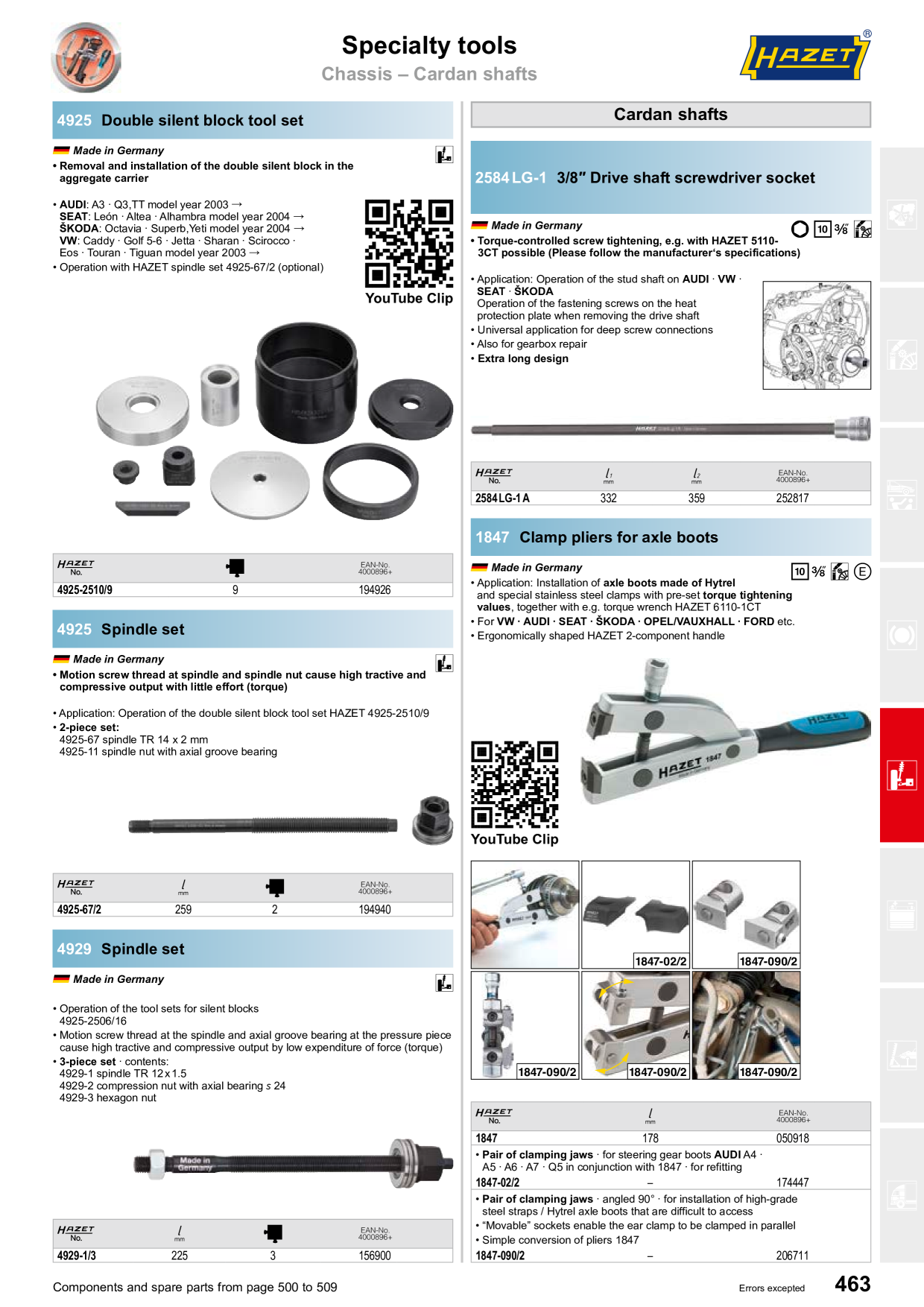 Catalog Overview Image