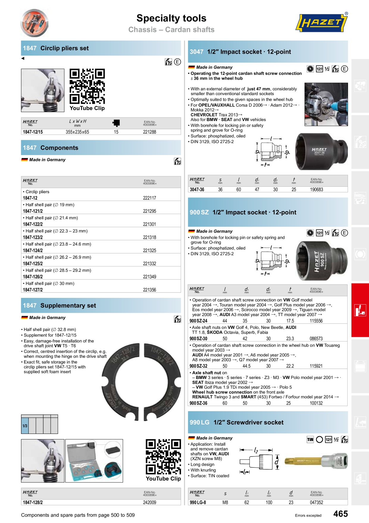 Catalog Overview Image