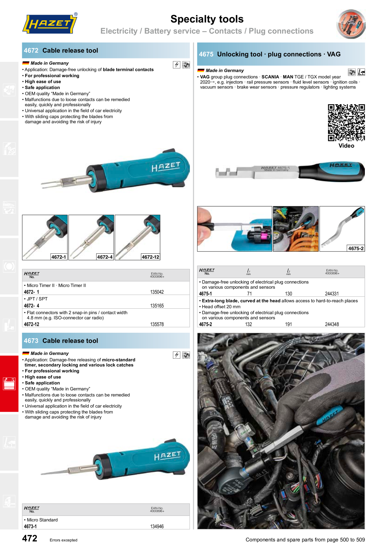 Catalog Overview Image
