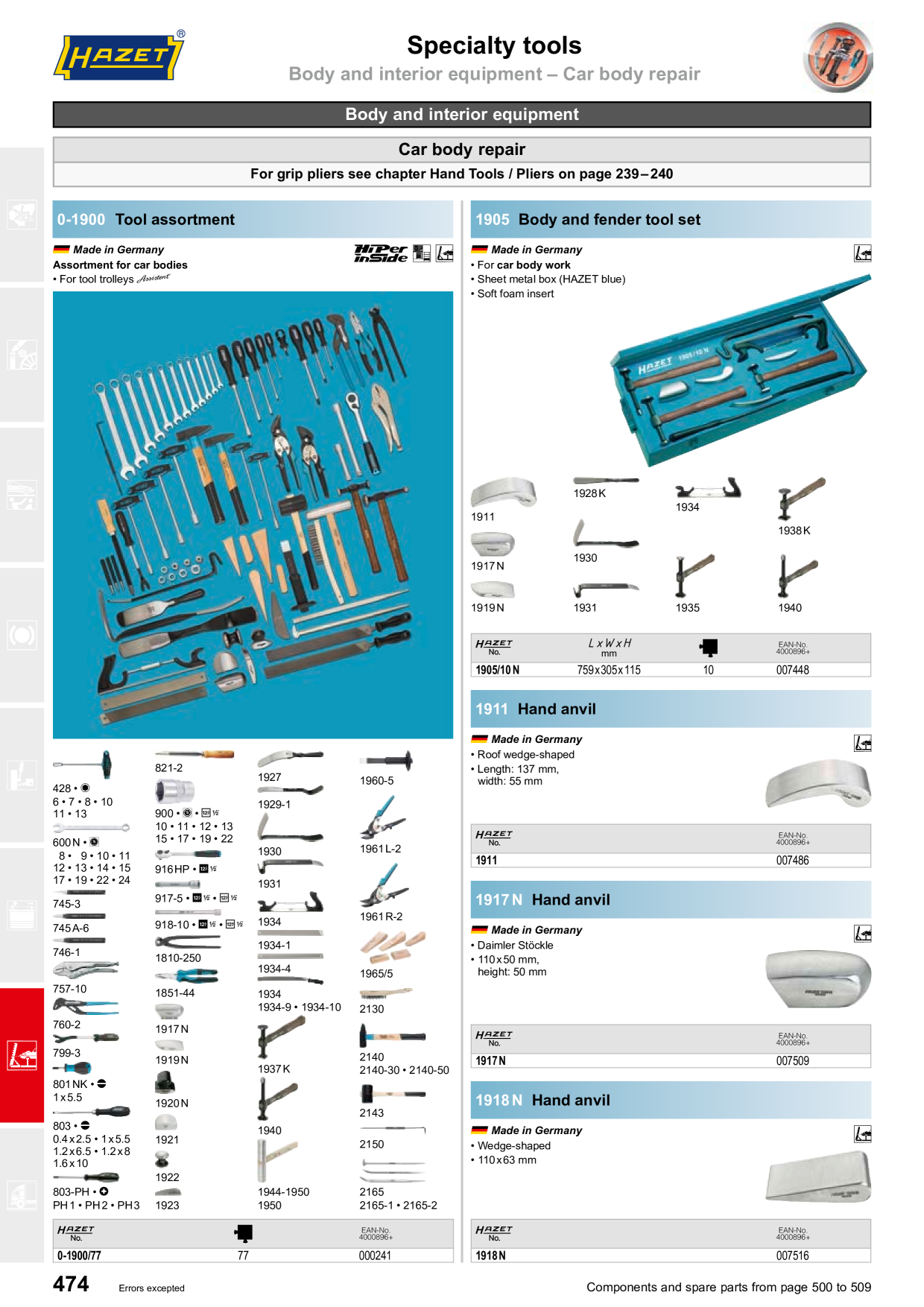 Catalog Overview Image