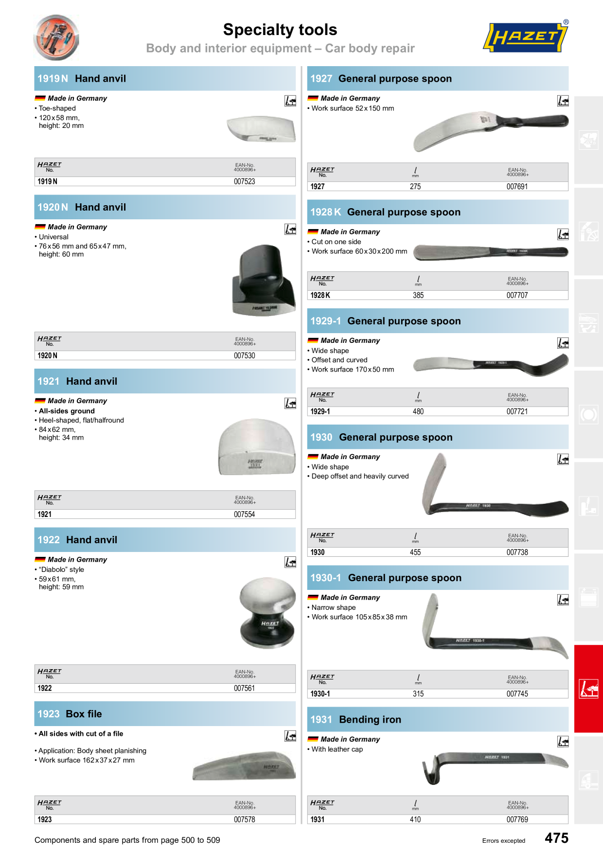 Catalog Overview Image