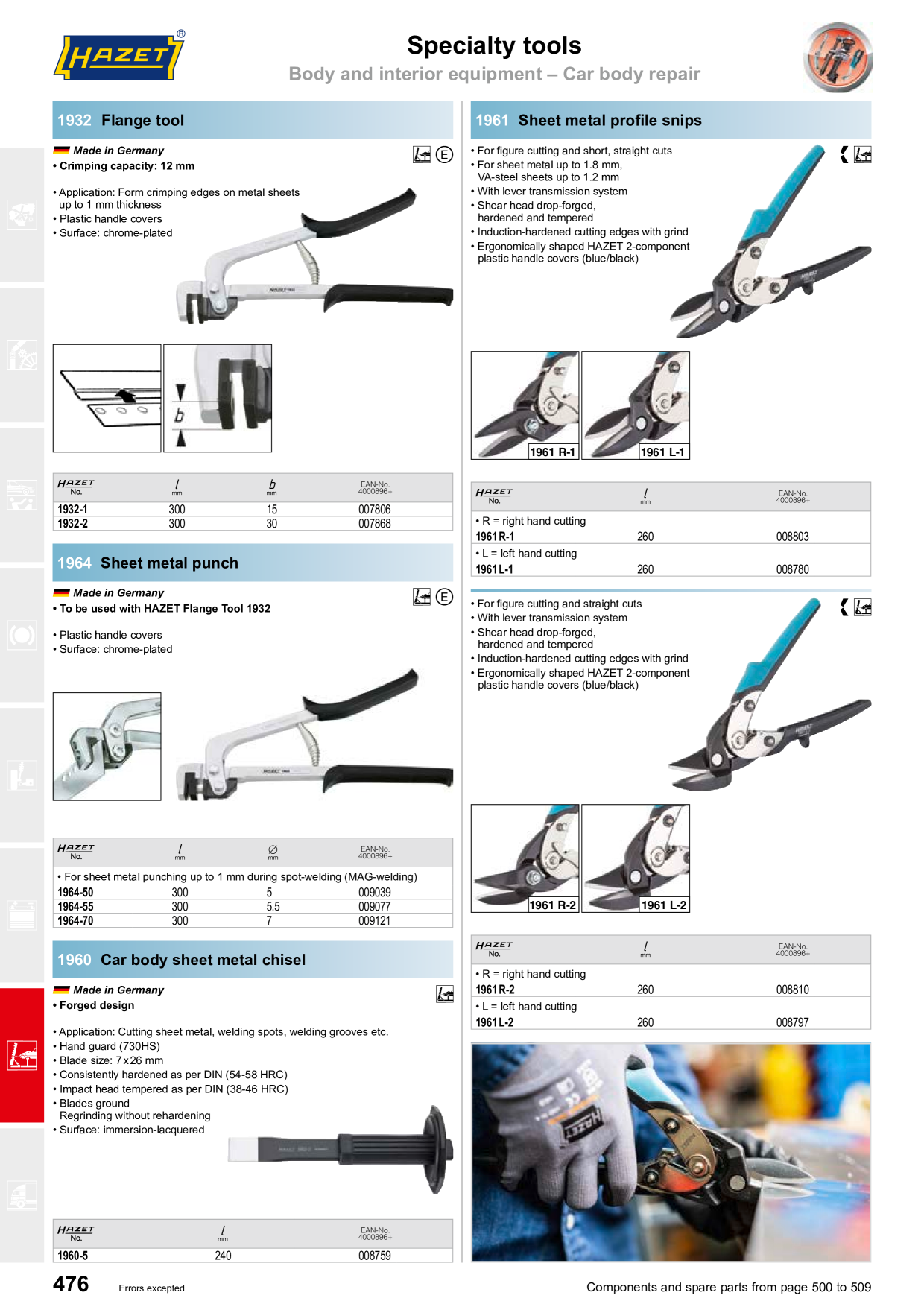 Catalog Overview Image