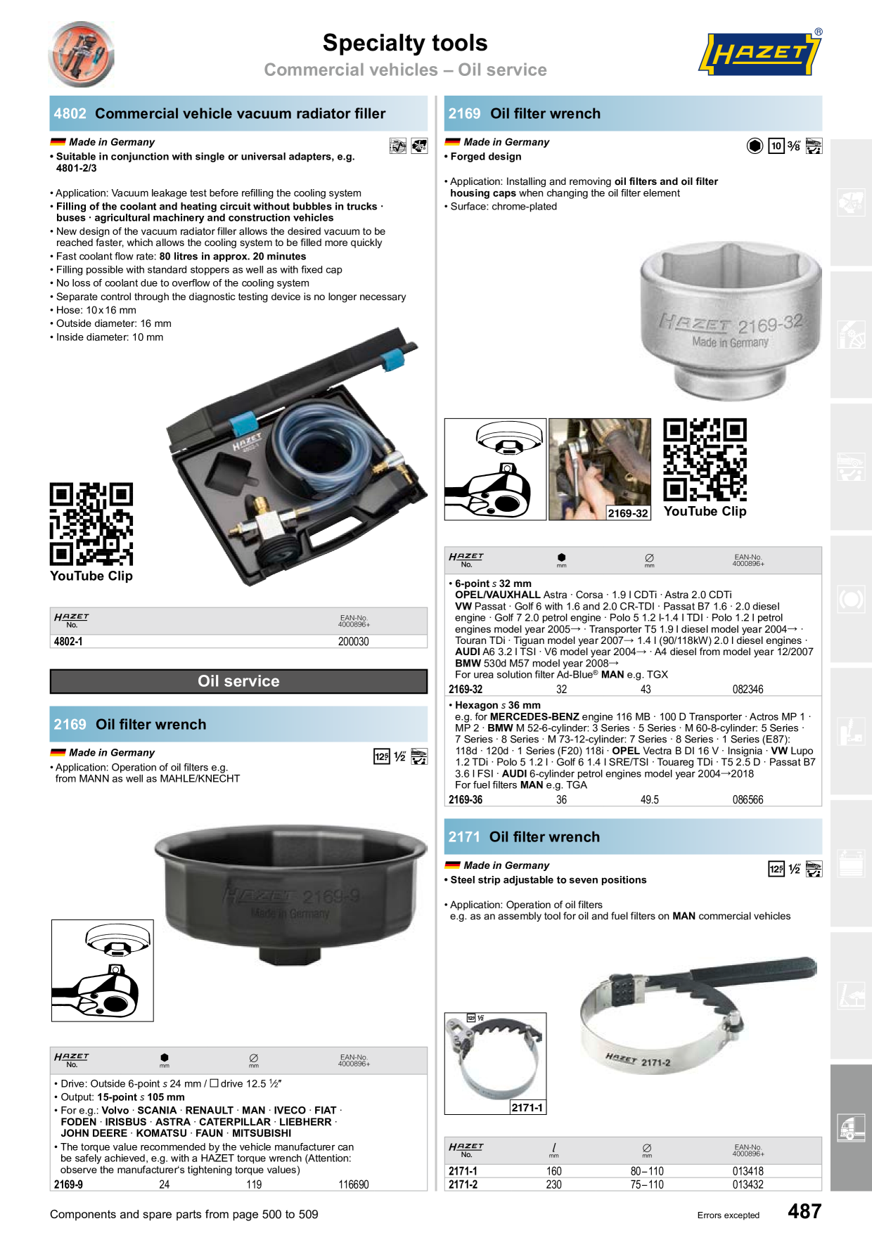 Catalog Overview Image