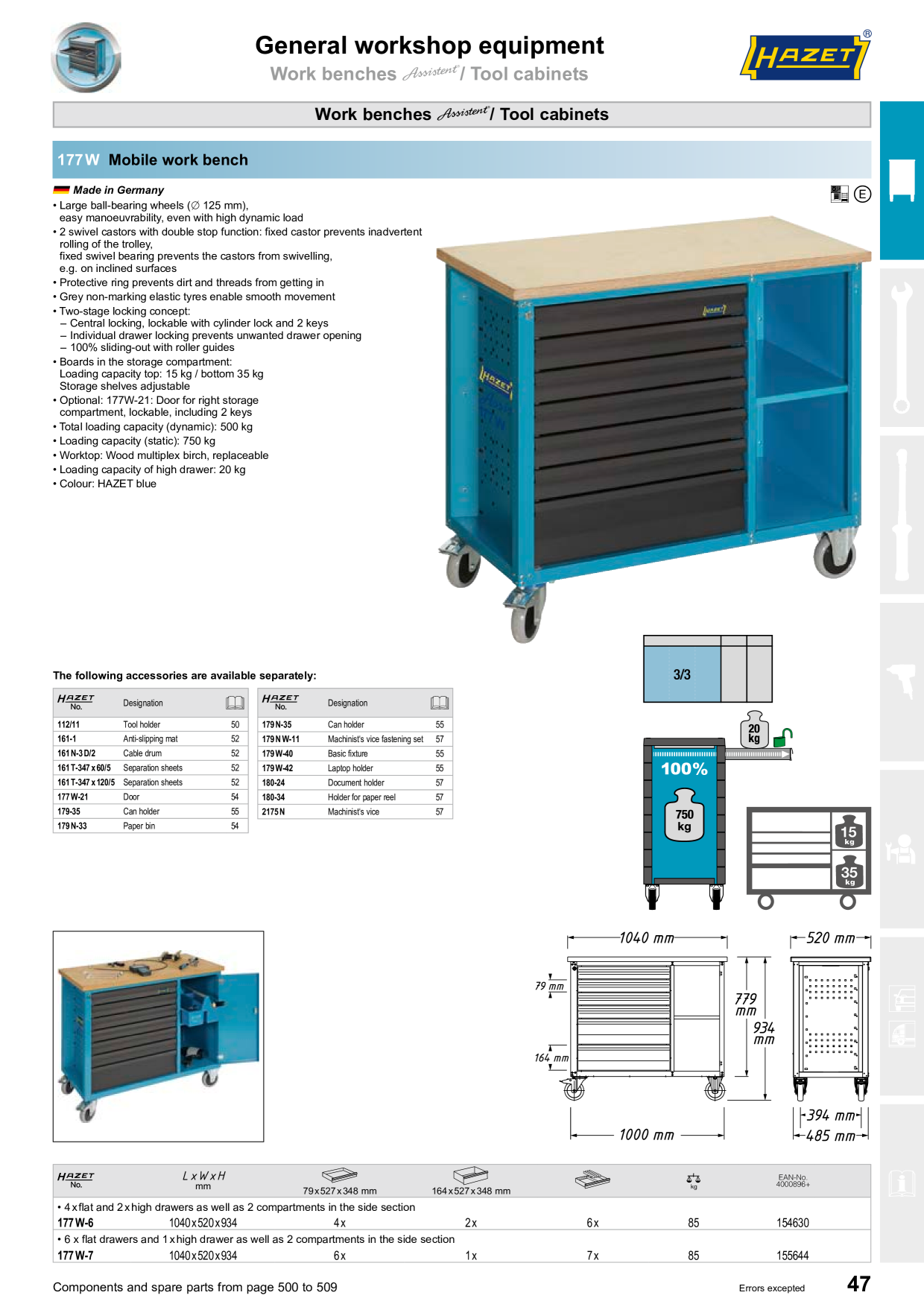 Catalog Overview Image