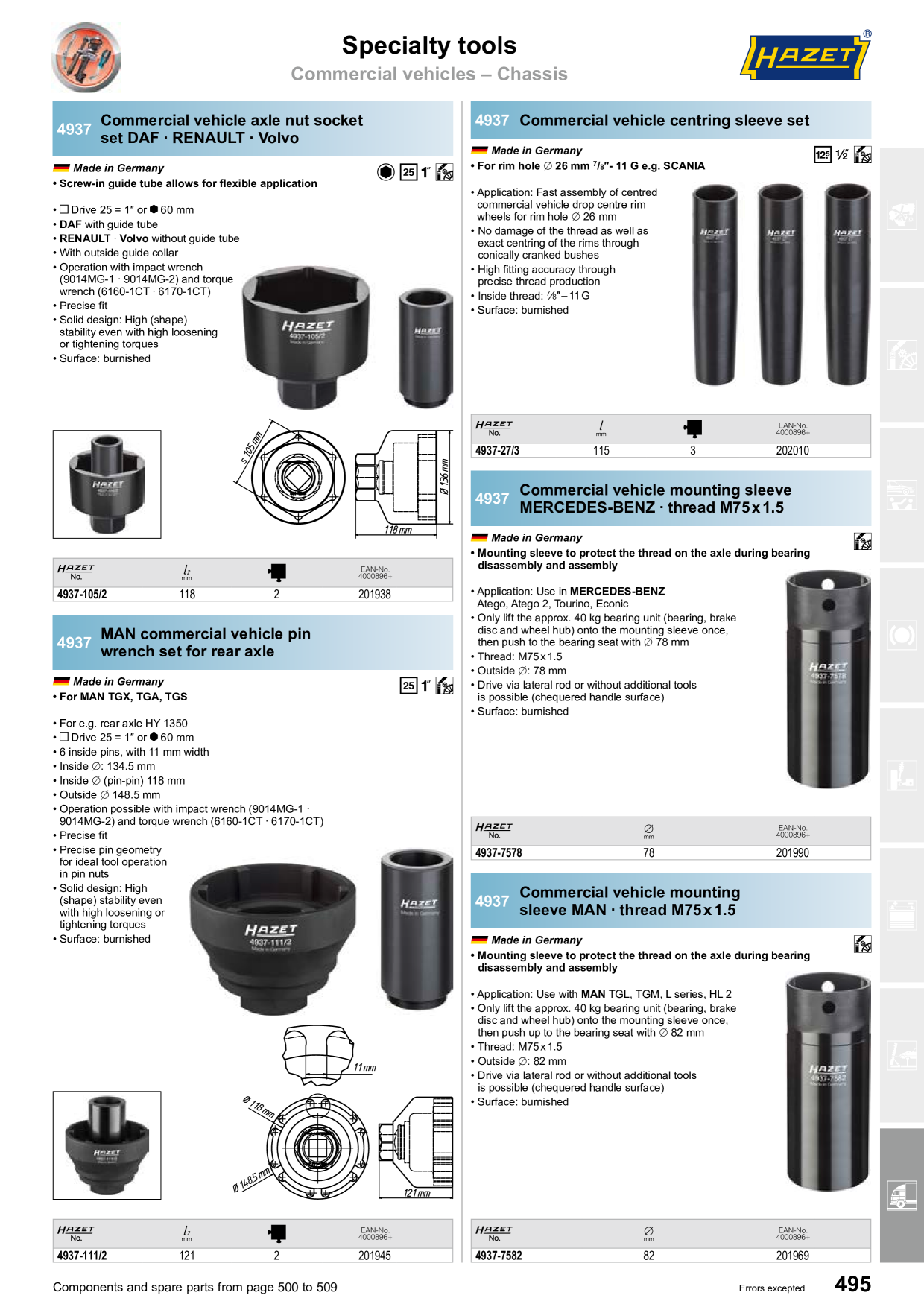 Catalog Overview Image