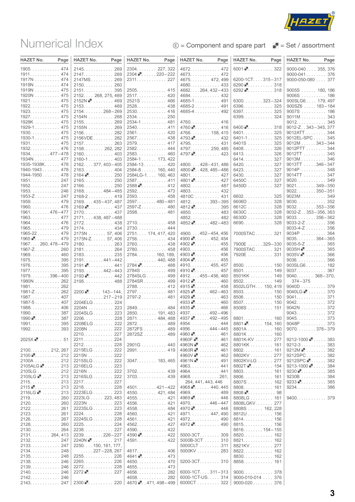 Catalog Overview Image
