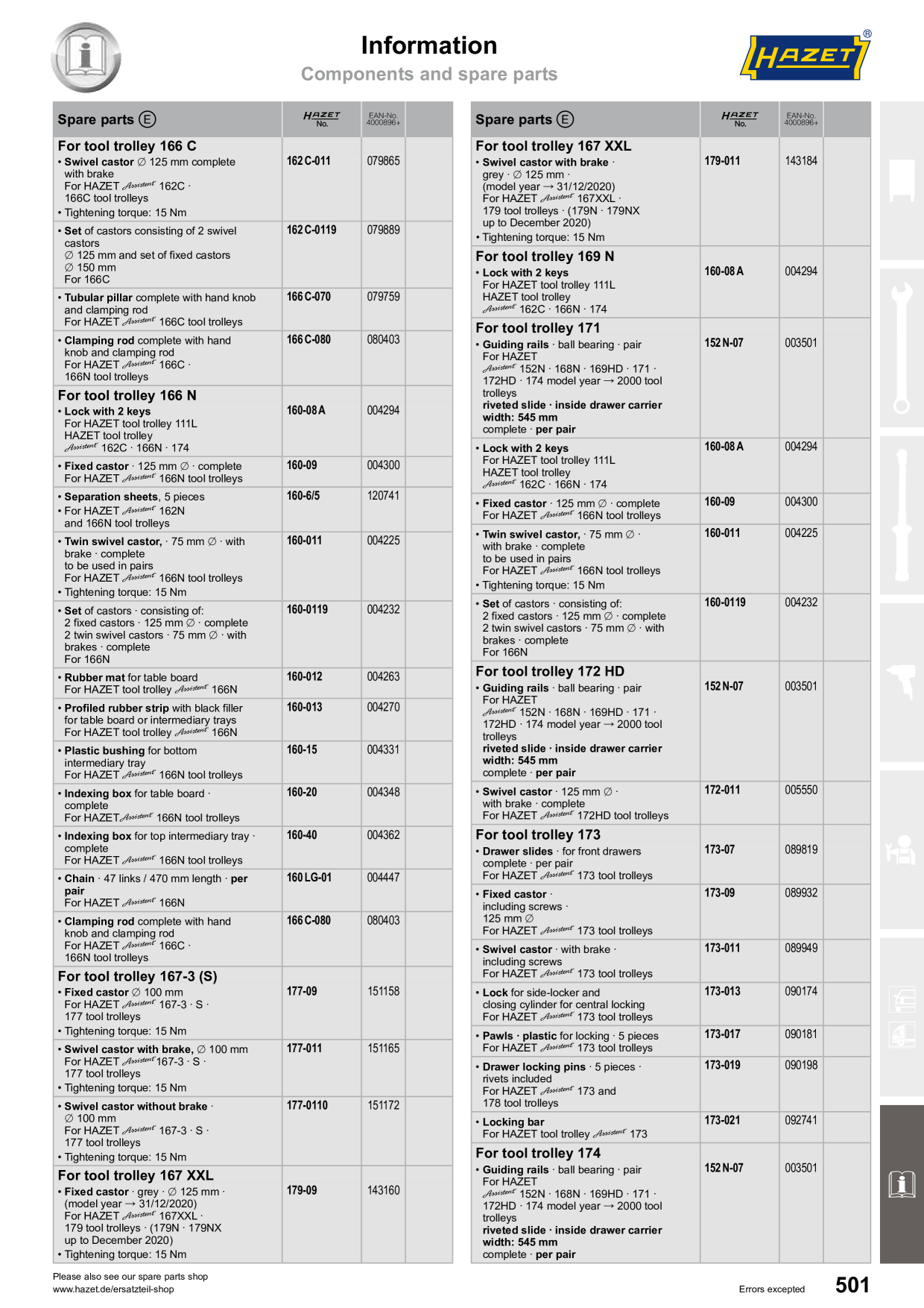 Catalog Overview Image
